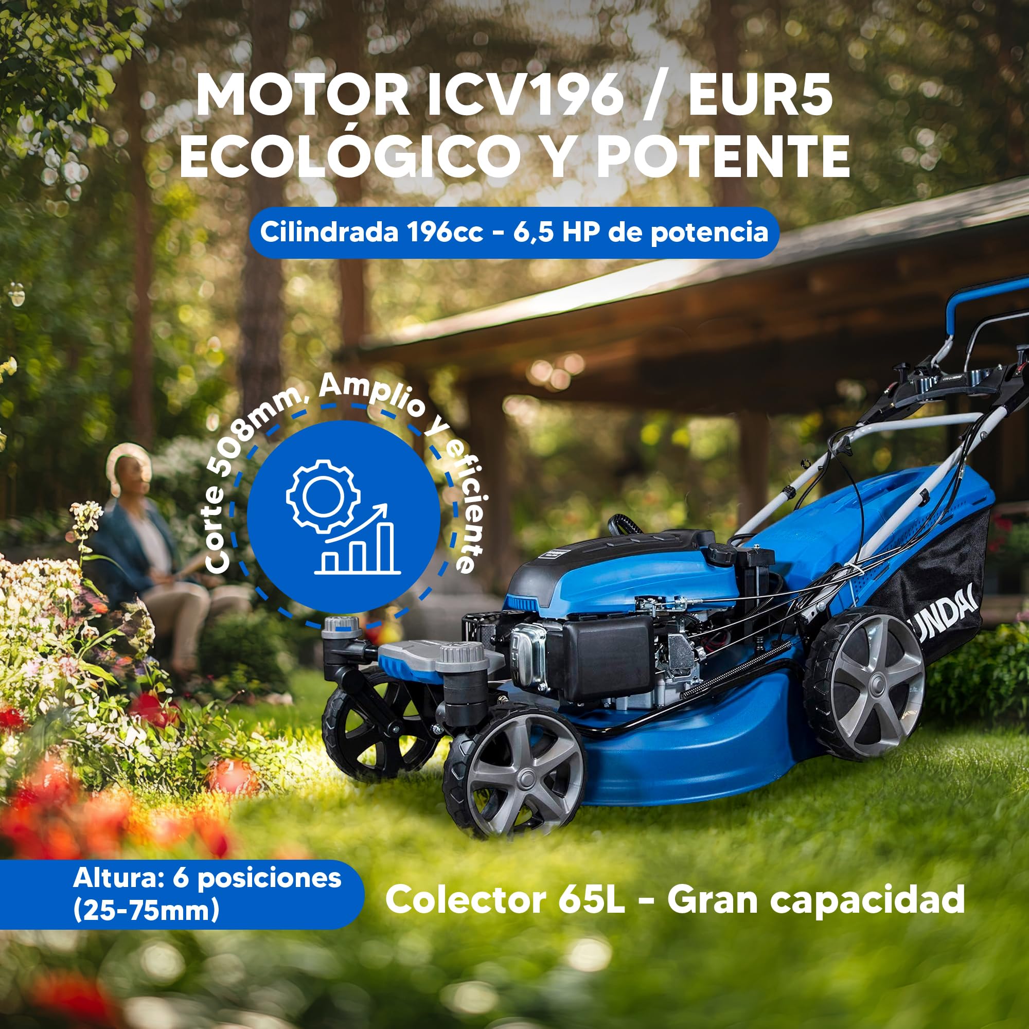 Hyundai Cortacésped Gasolina Autopropulsado Mulching 51 cm Profesional - Cortacésped con Arranque Eléctrico y Giro 360º Fácil Manejo - Máquina Cortar Césped Potente para Jardines Grandes