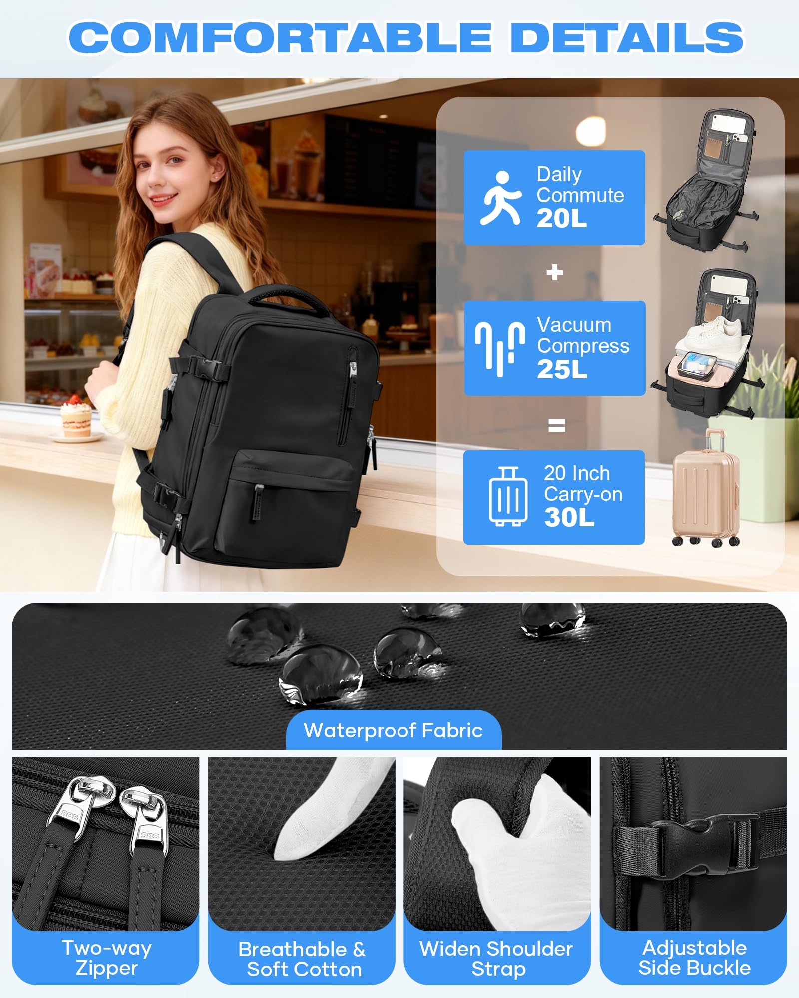 SZLX Sac à Dos Sous Vide Voyage 40x30x20 avec pompe Bagage Cabine 40x30x20 pour Ryanair Wizz air Bagage à Main Femme Sac à Dos pour Ordinateur Portable 14 Pouces Homme avec Compartiment à chaussures