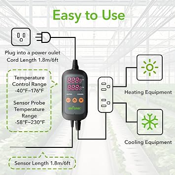 BN-LINK Temperature Controller Smart WiFi Thermostat for Heating Cooling