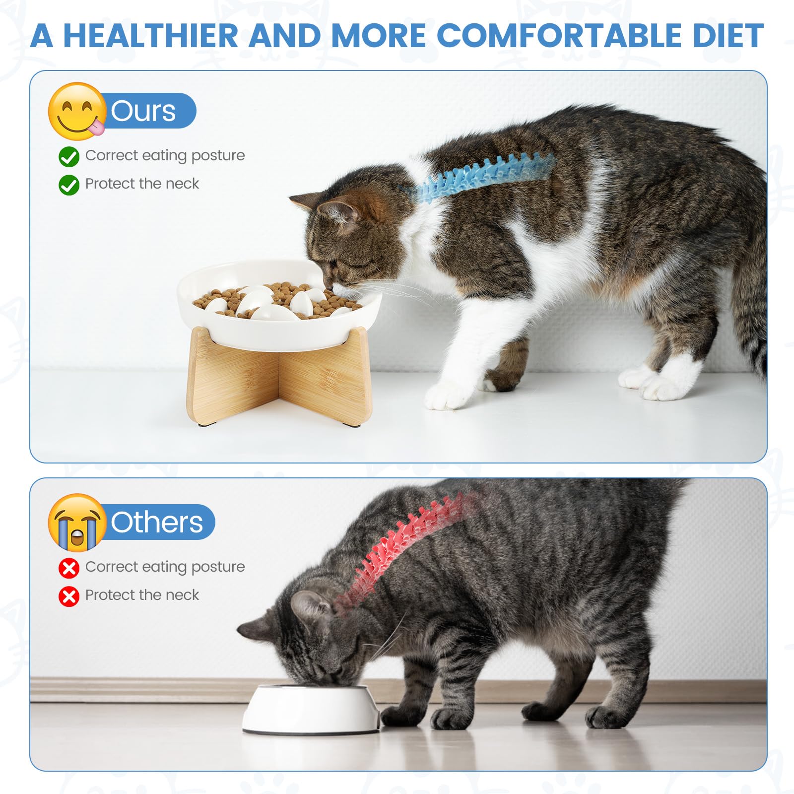 Comedero Lento de Cerámica para Gatos – Cuenco Elevado Antivómitos (8 cm), Diseño Interactivo para Comer Más Despacio, Fácil de Limpiar y con Borde Antiderrames