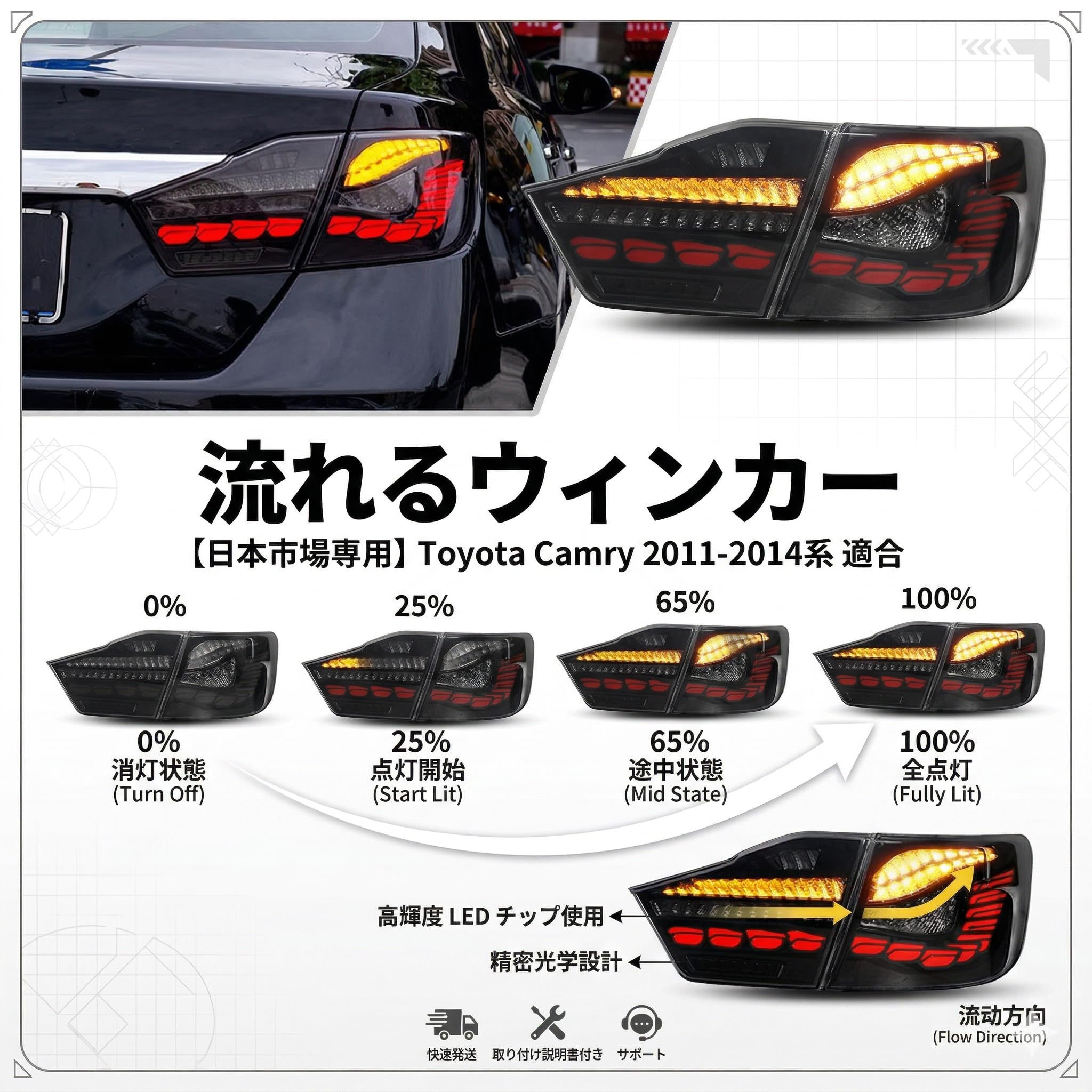 Amazon.co.jp: HCMOTIONZ トヨタ カムリ テールライト テールランプ 9
