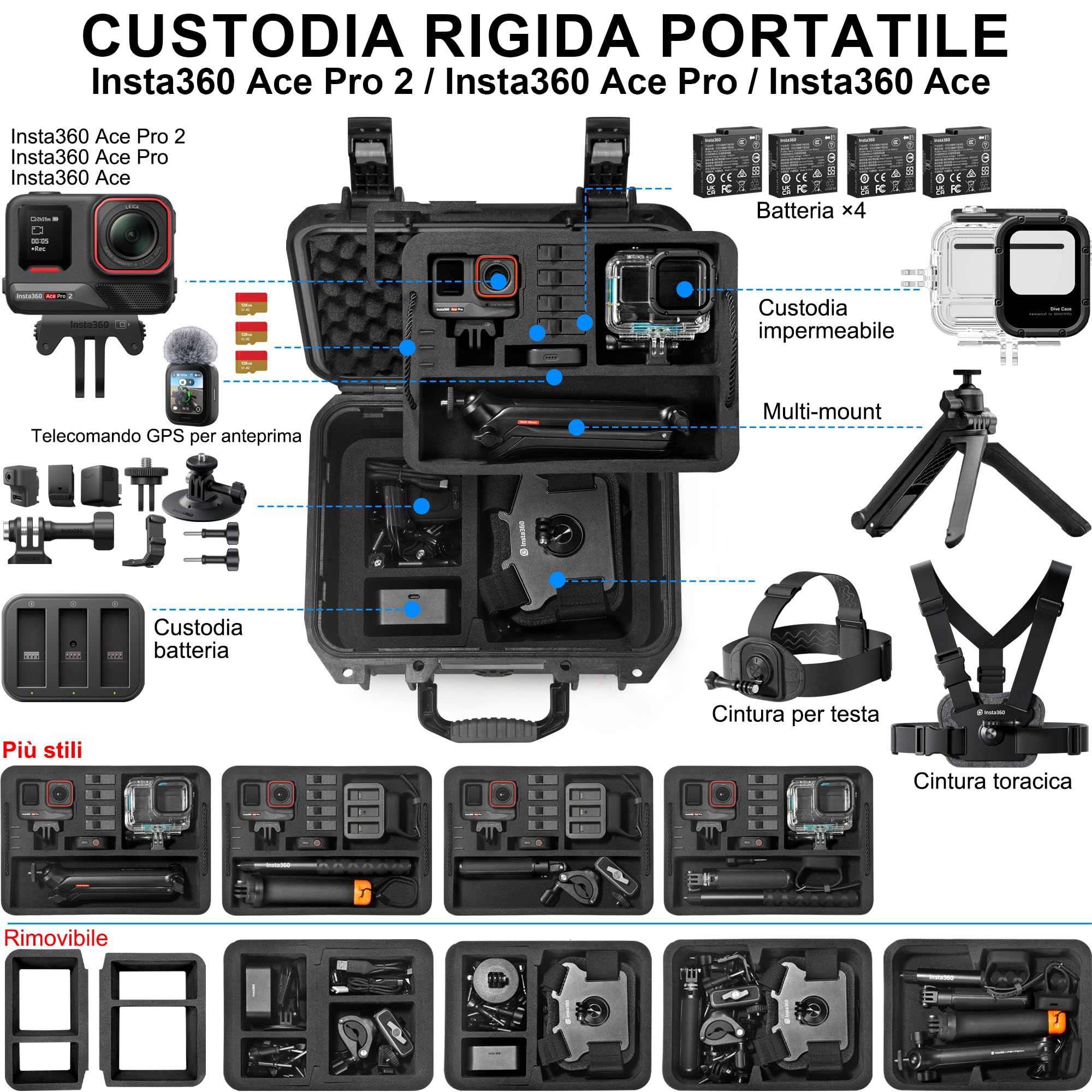 LEKUFEE Custodia Rigida Impermeabile per Insta360 Ace Pro 2/Insta360 Ace Pro/Insta360 Ace/Camera d'azione impermeabile e altri accessori (solo Valigia)