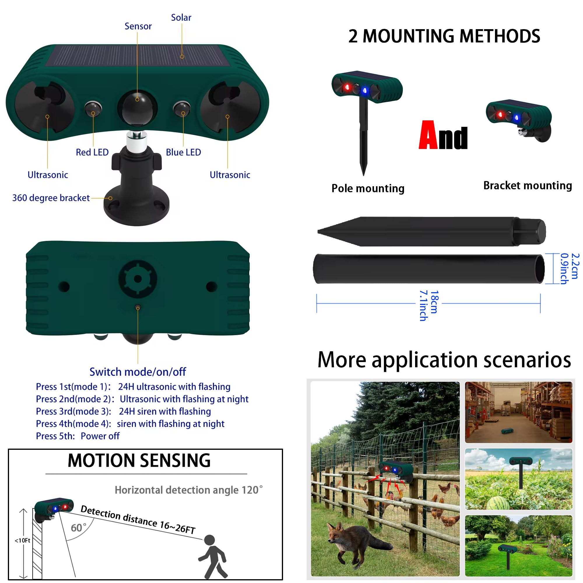 Alarma con Sensor de Movimiento Solar para Exteriores QXMH: Alarma de inducción infrarroja, 2 detectores de Movimiento para Exteriores con Sonido de 129 dB, luz roja/Azul
