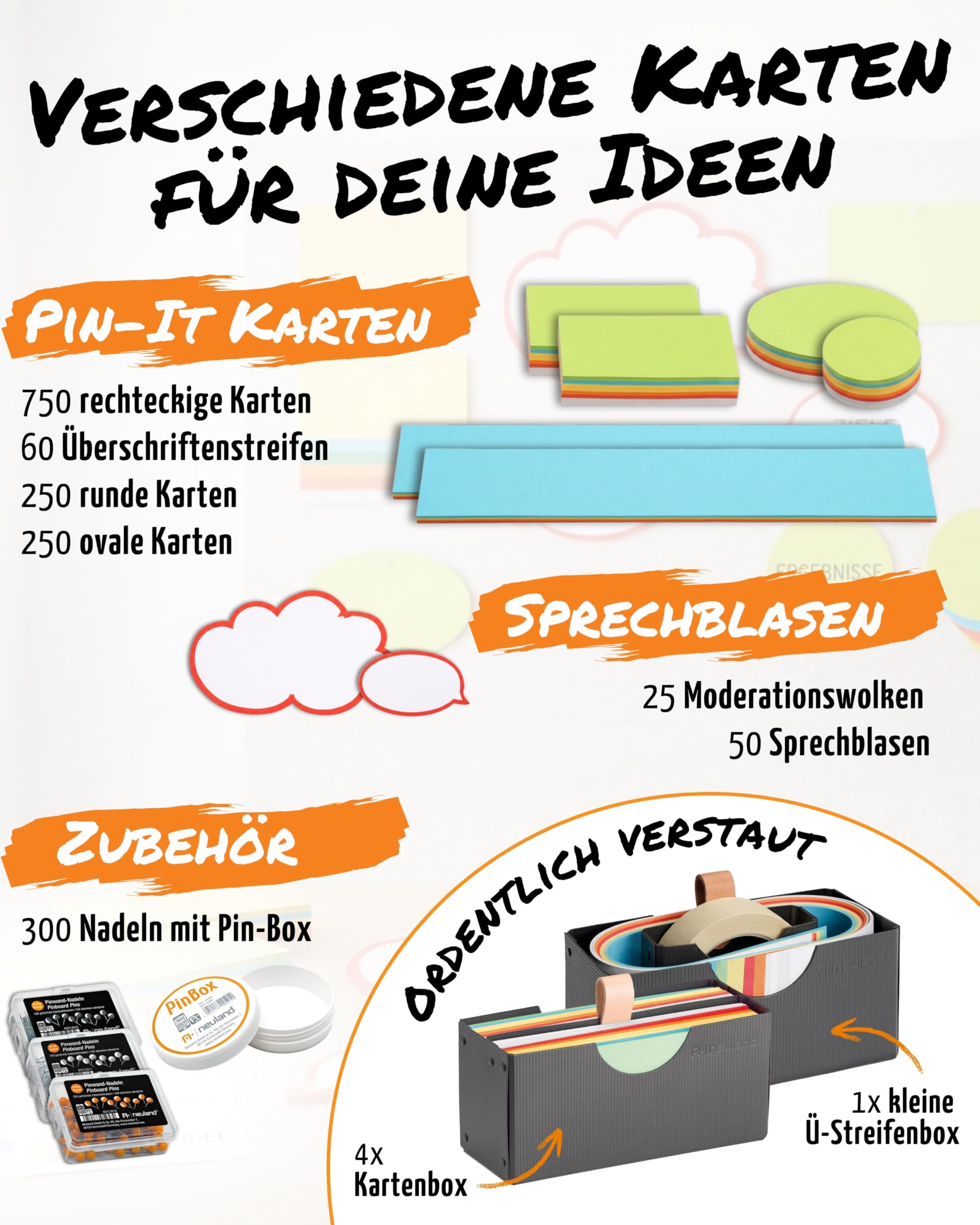Neuland WorkshopKoffer Novario® XL Pin-It Basic I Moderationskoffer mit Inhalt I 1250 Moderationskarten, 24 Flipchart Markern & Aufbewahrungsboxen I Koffer inkl. Flipchart Zubehör