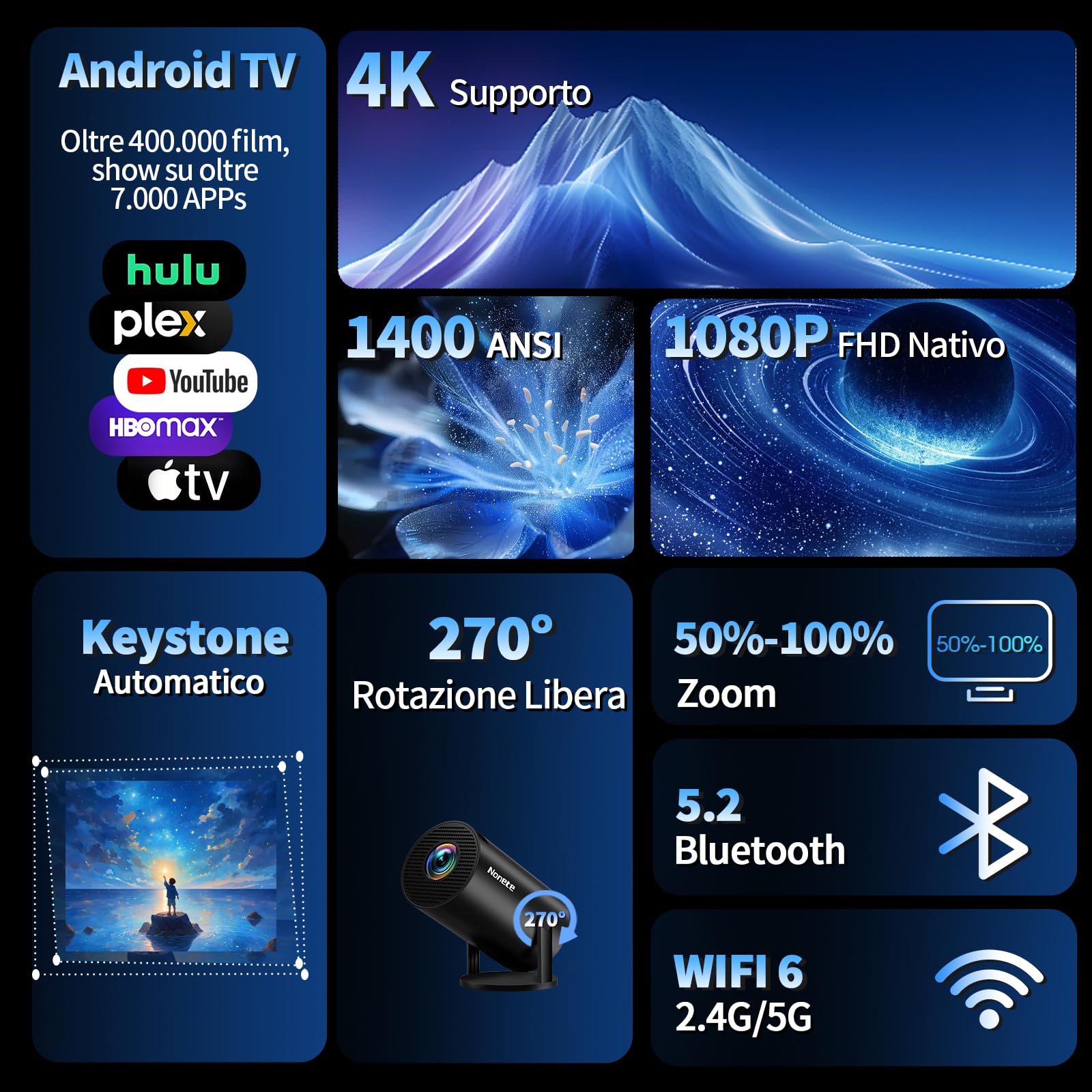 Proiettore 1080P FHD [2026 Upgraded] Mini Proiettore Portatile 4K con WiFi 6 BT 5.2 Videoproiettore Supporta Rotativo a 270°Projector Auto Keystone TV Stick/USB/HDMI/PC con Cavo HDMI & Mouse, Nero