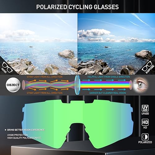 Miniatura 3 de KAPVOE Gafas de sol polarizadas de ciclismo con protección UV400 para hombres y mujeres, gafas deportivas para jóvenes, béisbol, softbol