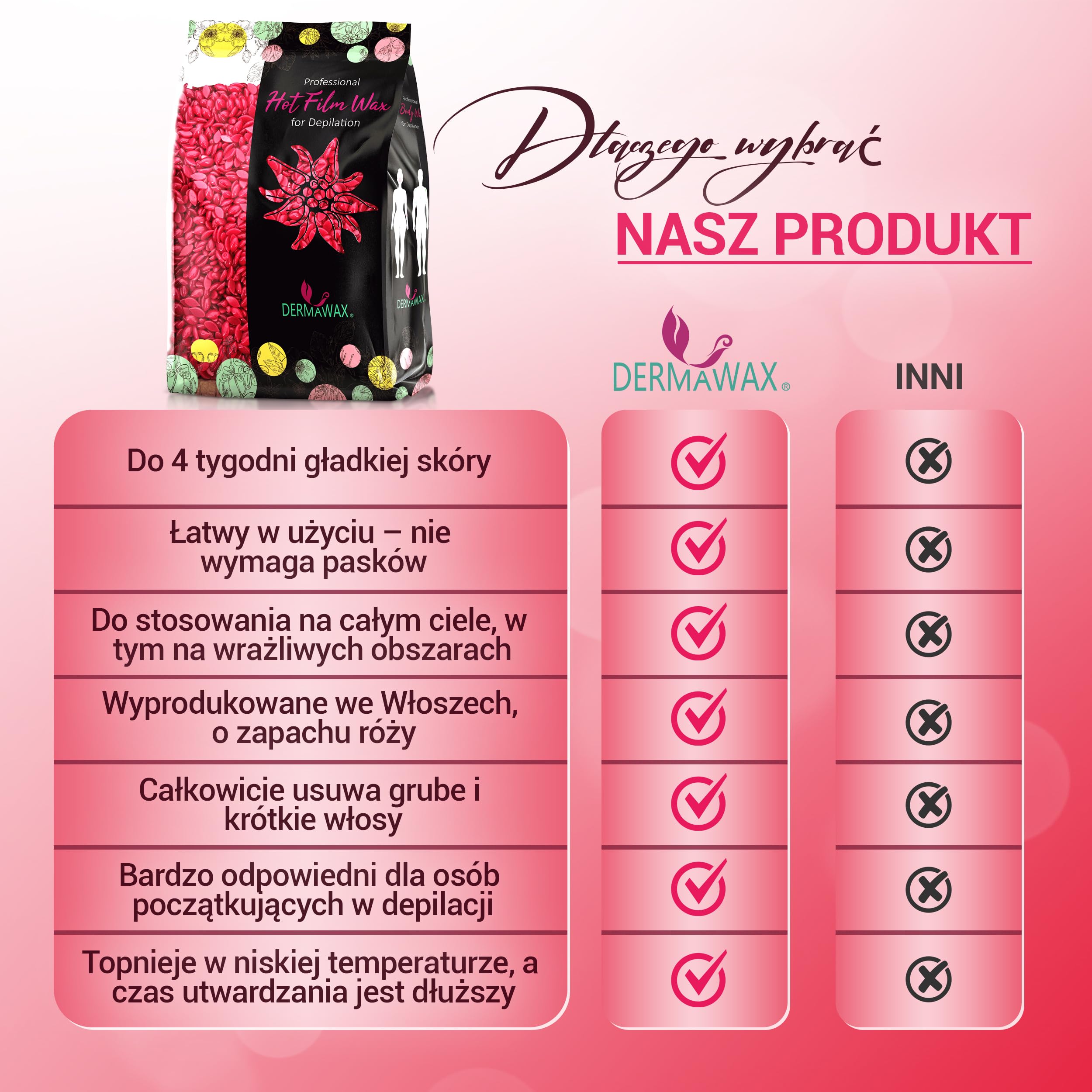 Dermawax Koraliki z wosku różanego, bez pasków do twarzy, bikini, nóg i pachy, koraliki z twardego wosku do skóry wrażliwej i grubych włosów, profesjonalny brazylijski zestaw do woskowania dla