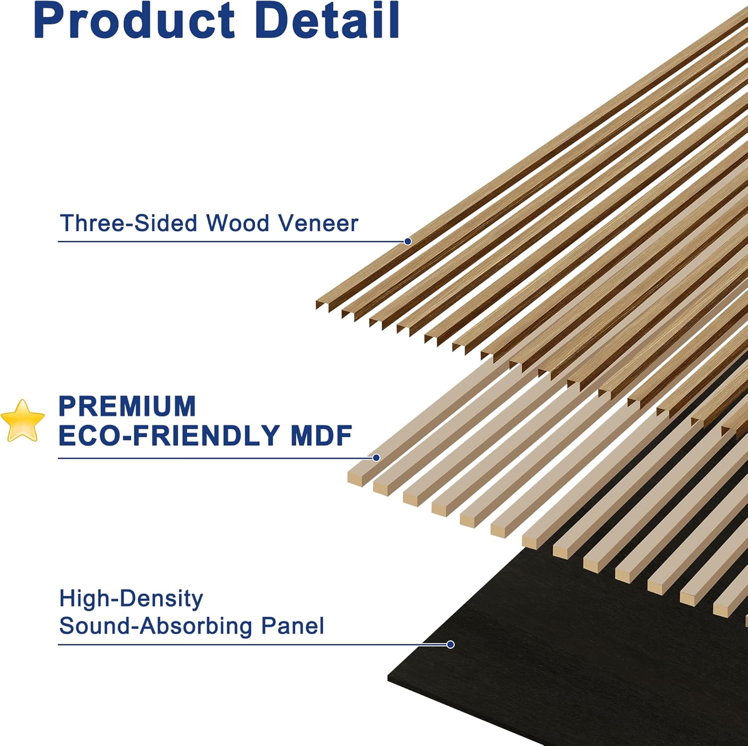FENCY Acoustic Wall Panels, 2pcs-48"*24" Wall Panels for Interior Wall Decor, Sound Absorbing & Decorative Acoustic Panels for Home, Office & Studio(Ashen Oak)