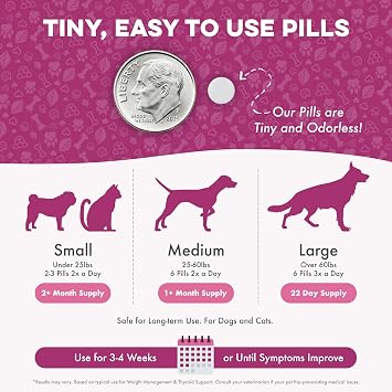 Weight Loss for Dogs and Cats Natural Thyroid Support Gentle Metabolism Booster to Restore Vitality in Senior Or Sluggish Pets 400 Tiny Tasteless Pills Help Manage Weight, Appetite, and Energy