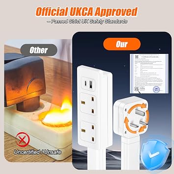 Extendable Swivel Socket Expander with 2 AC Outlets and USB Port, Adjustable 20-28 Inch for Behind Furniture and Tight Spaces