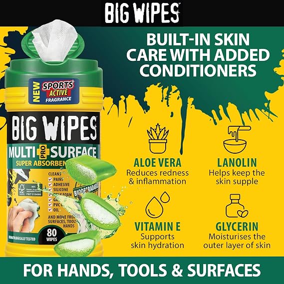 BIG WIPES Heavy Duty Multi Surface Canister, Super Absorbent Cleaning Cloths for Hands, Surfaces, and Tools - 80 Count Canister (1 Pack)