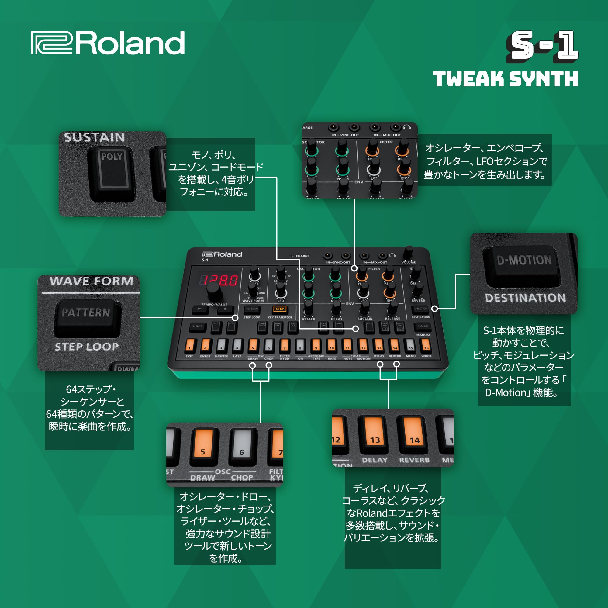 Amazon.co.jp: Roland TWEAK SYNTHESIZER S-1 : Musical Instruments