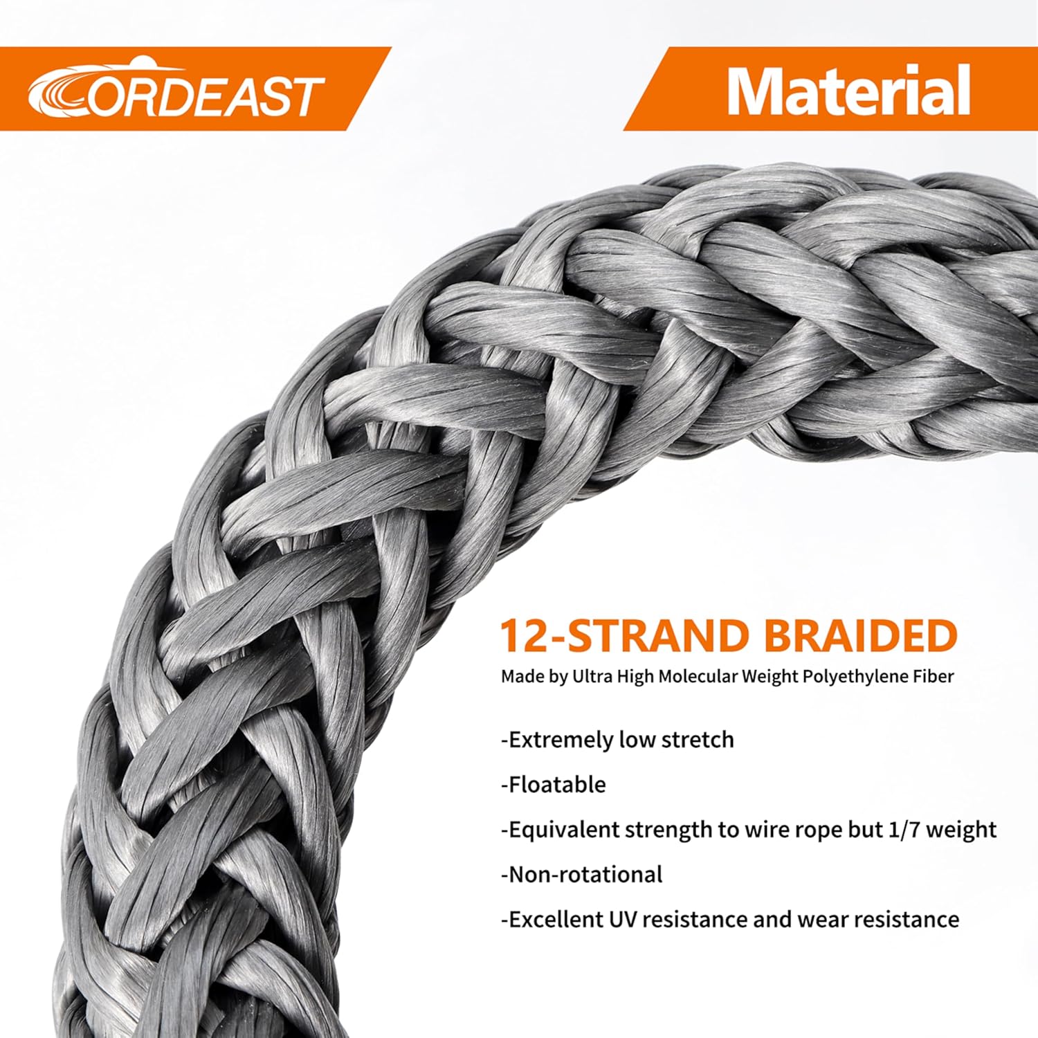 Synthetic Soft Shackle 5/8“ X 35” (61730 lbs Breaking Strength) Extra Large Long UHMWPE Rope Shackle for Heavy Duty Truck Off-Road Recovery (Gray, 1-Pack)