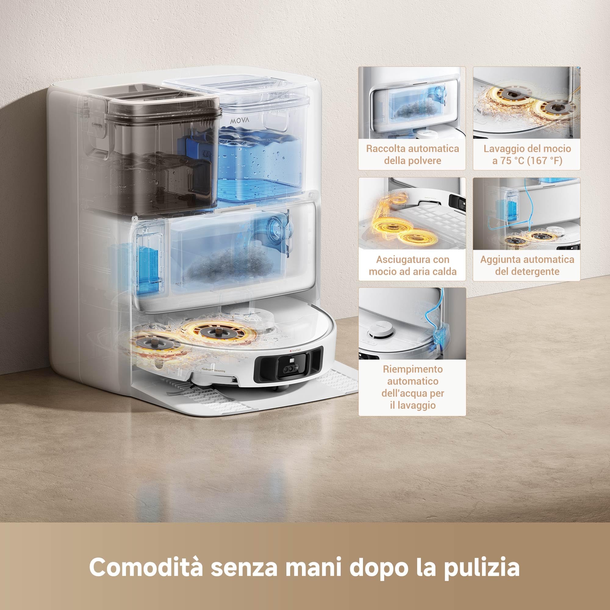 Mova P50 Pro Ultra Robot Aspirapolvere 19000 Pa con Mocio Flessibile, Spazzola Antigroviglio, Svuotamento e Pulizia Auto, Ostacoli Smart, Controllo Vocale, Video e App