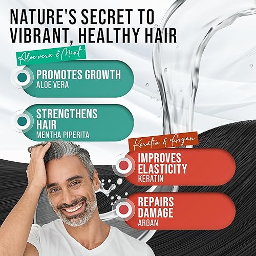 Miniatura 4 de Champú de aloe vera y menta + acondicionador de queratina y argán, como se ve en Shark Tank, fortalece, hidrata, hidrata, paquete perfecto para el