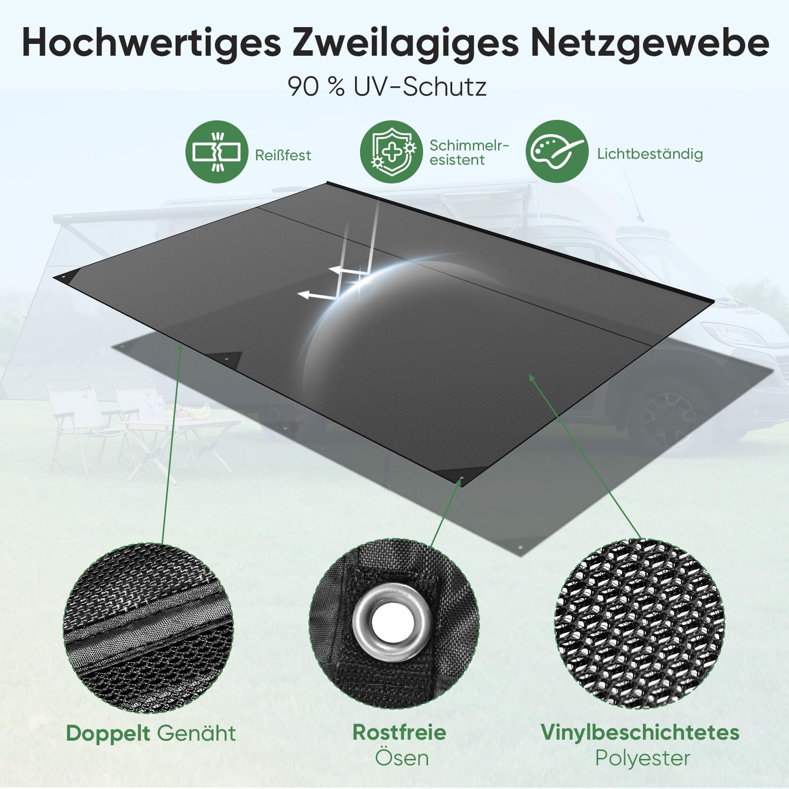 Sonnenschutz für Wohnmobil 2 x 3,3 m, Winddurchlässige und Sonnenschutz Markisenvorderwand 3 Keder mit Ø 4, 6 und 10 mm, Doppellagiges Netzgewebe Sun Blocker Wohnmobil Vorderwand