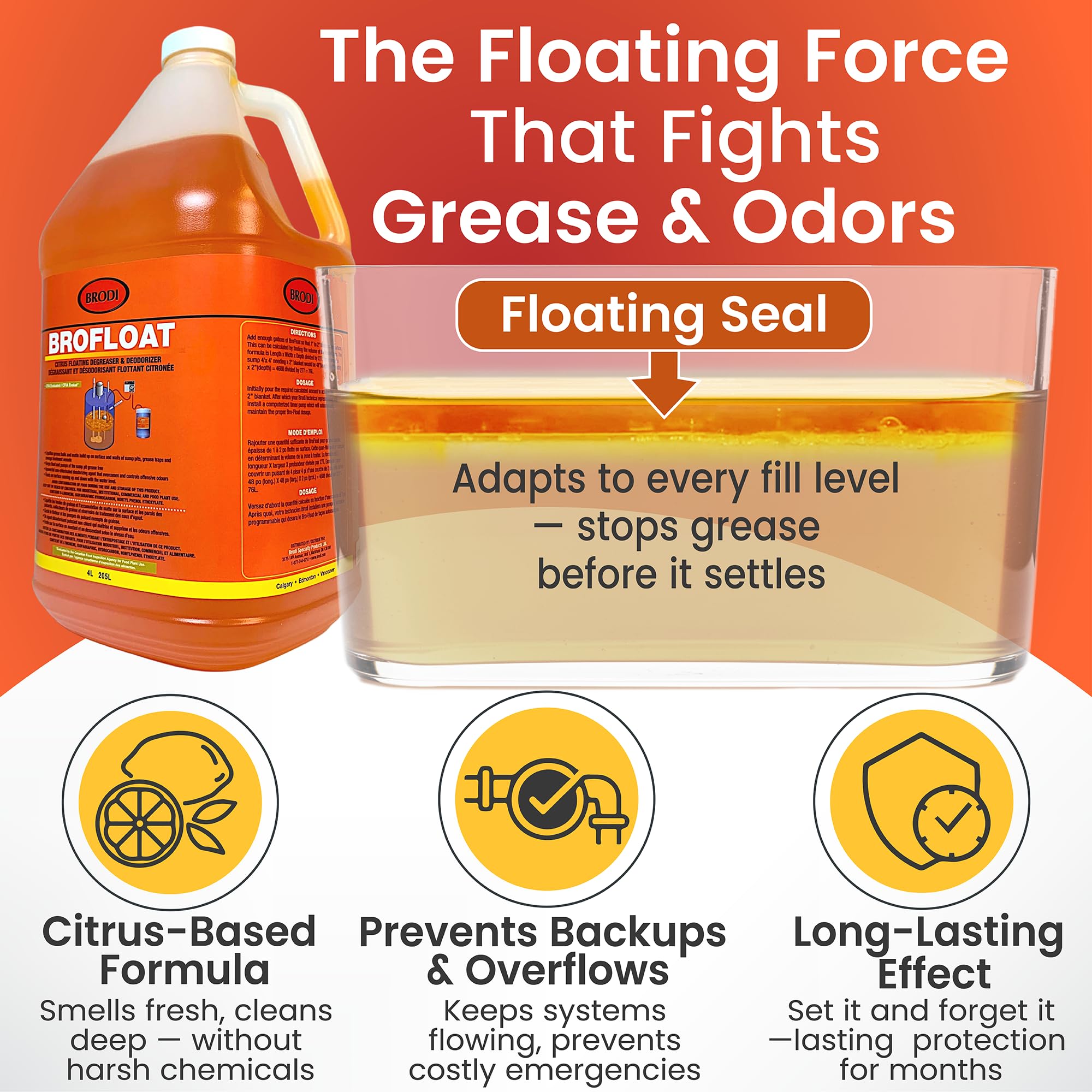 BroFloat Sump Pit Deodorizer & Degreaser, Industrial-Strength, Floating Protective Layer, Stops Odors & Dissolves Grease, Freeze-Proof, Concrete & Steel Safe, Pack of 1