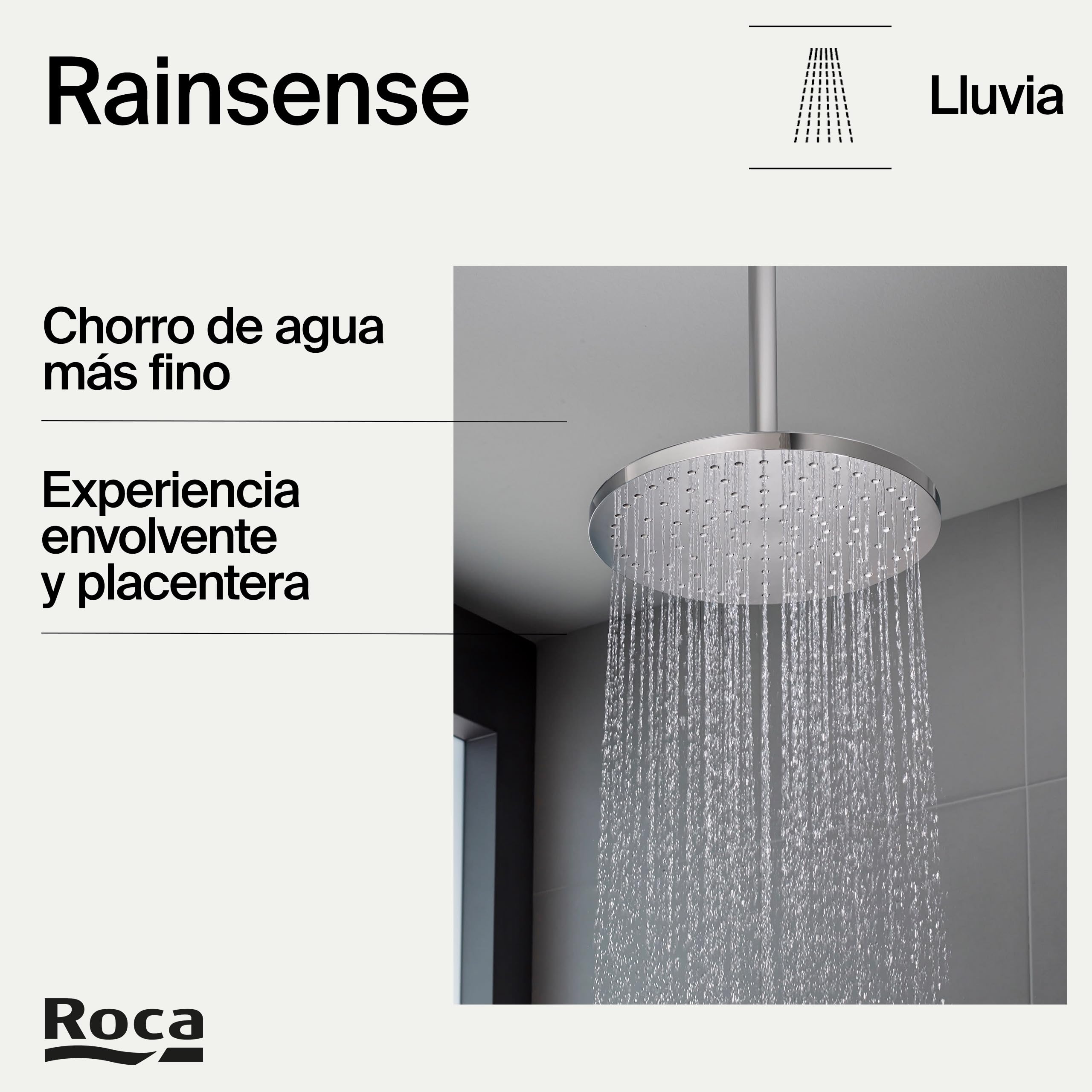 Roca,Rainsense,Rociador de pared o techo orientable de ABS cromado. No incluye kit/brazo soporte a pared / techo,A5B2150C00