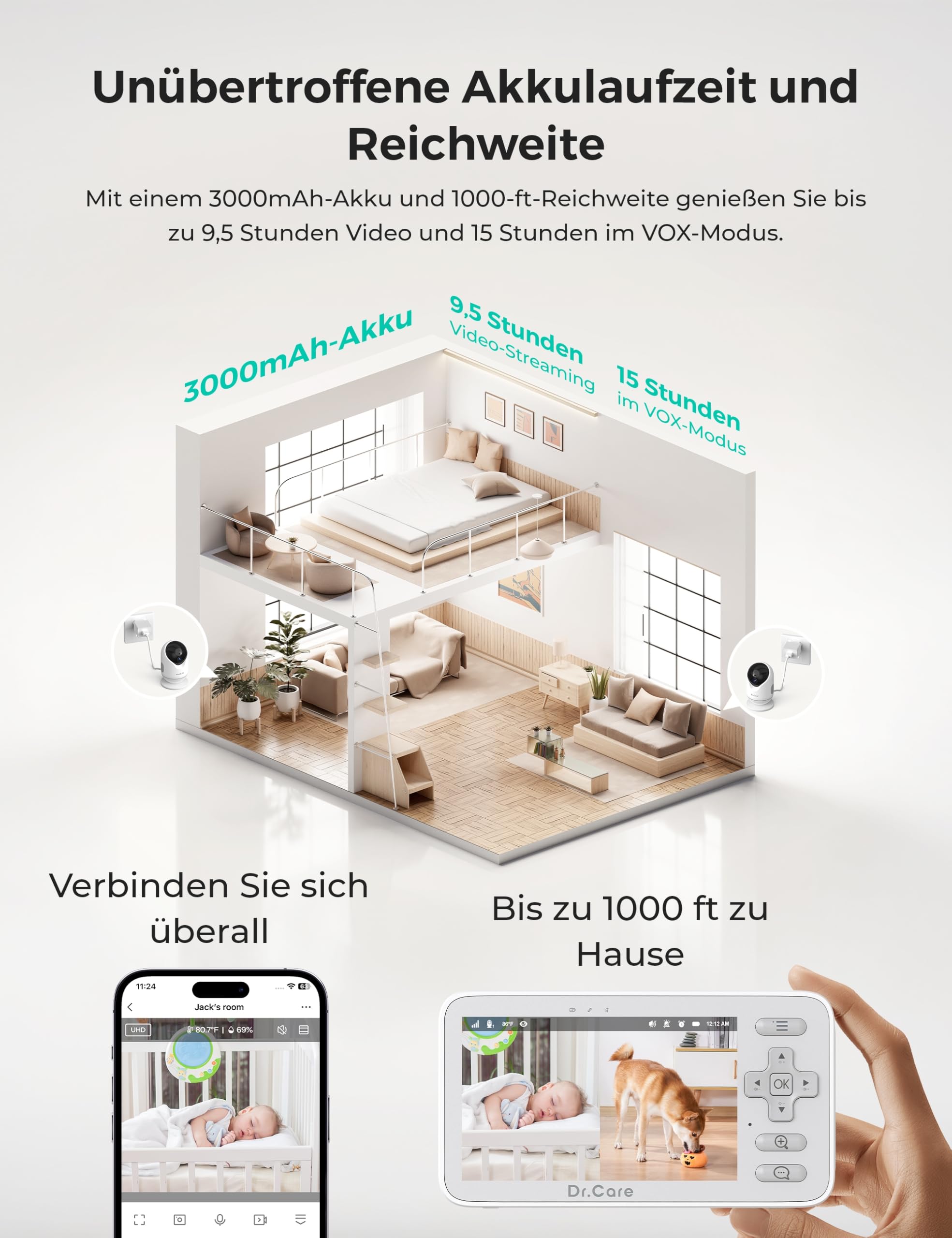 Dr.Care VistaView Lite WLAN Babyphone mit Clip-Halterung – 4" 720P Split-Screen & 1080P Kamera, App-Steuerung, Bewegungsalarm, Nachtsicht, 2-Wege-Audio, Aufnahme