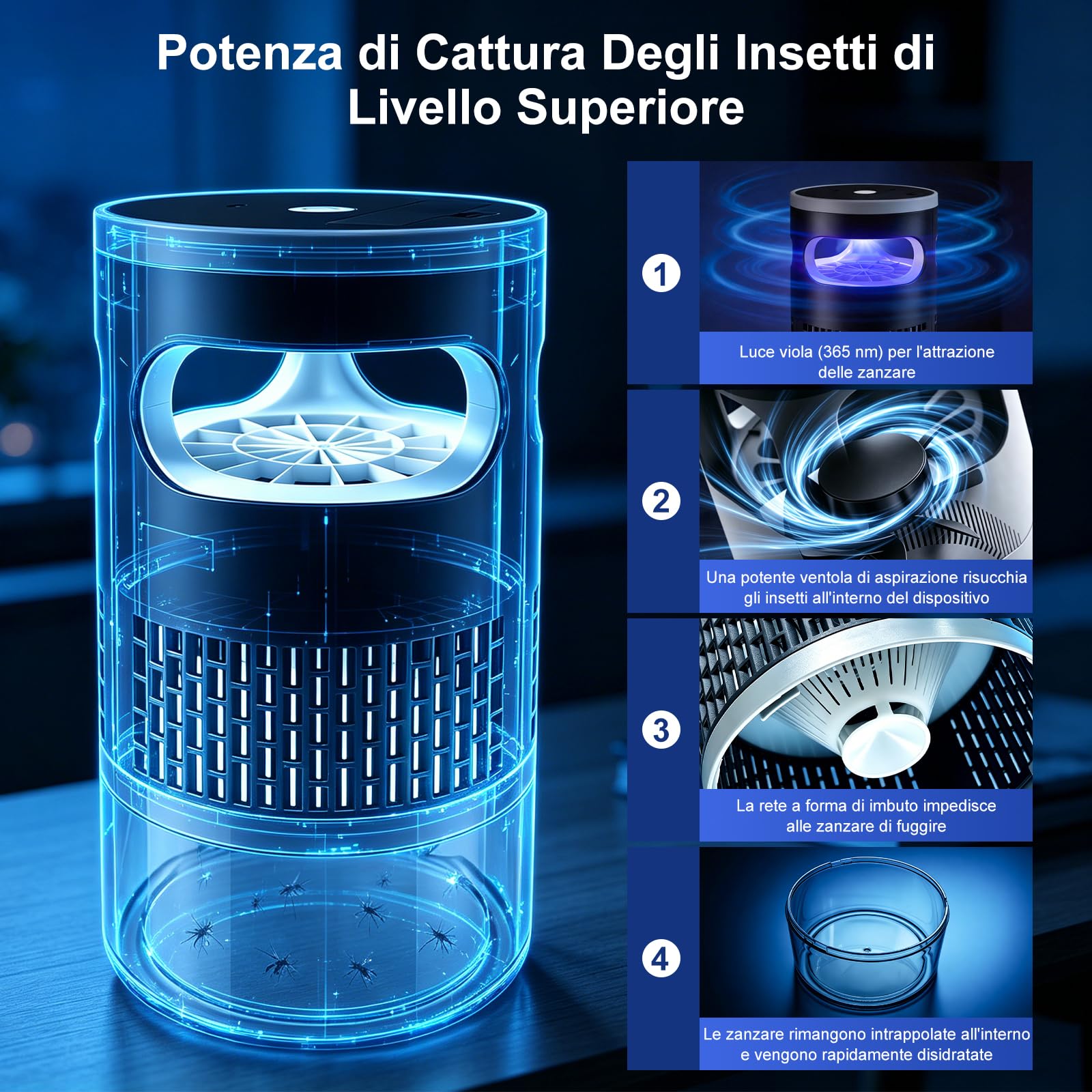 Lampada Antizanzare, Lampada per Zanzare Da Interni ed Esterni, Ammazza Zanzare e Antimosche con Vassoio Estraibile, Sterminatore di Insetti per Casa, Cucina, Balcone e Terrazza