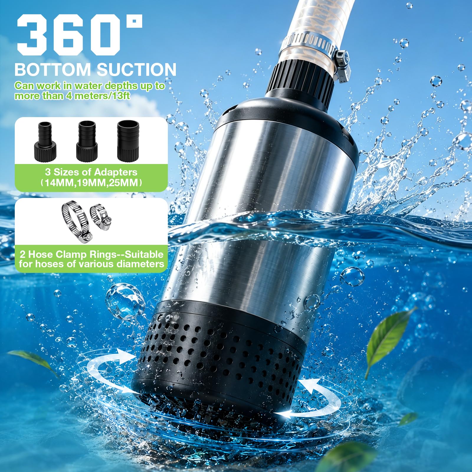 Wasserpumpe für Ryobi 18V Akku,792GPH Bürstenlose Tauchpumpe Schmutzwasserpumpe Saugpumpe Absaugpumpe,für Poolpumpen, Gartenbewässerung, Autowäsche, Pfütze, Camping, Keller(KEIN Akku)