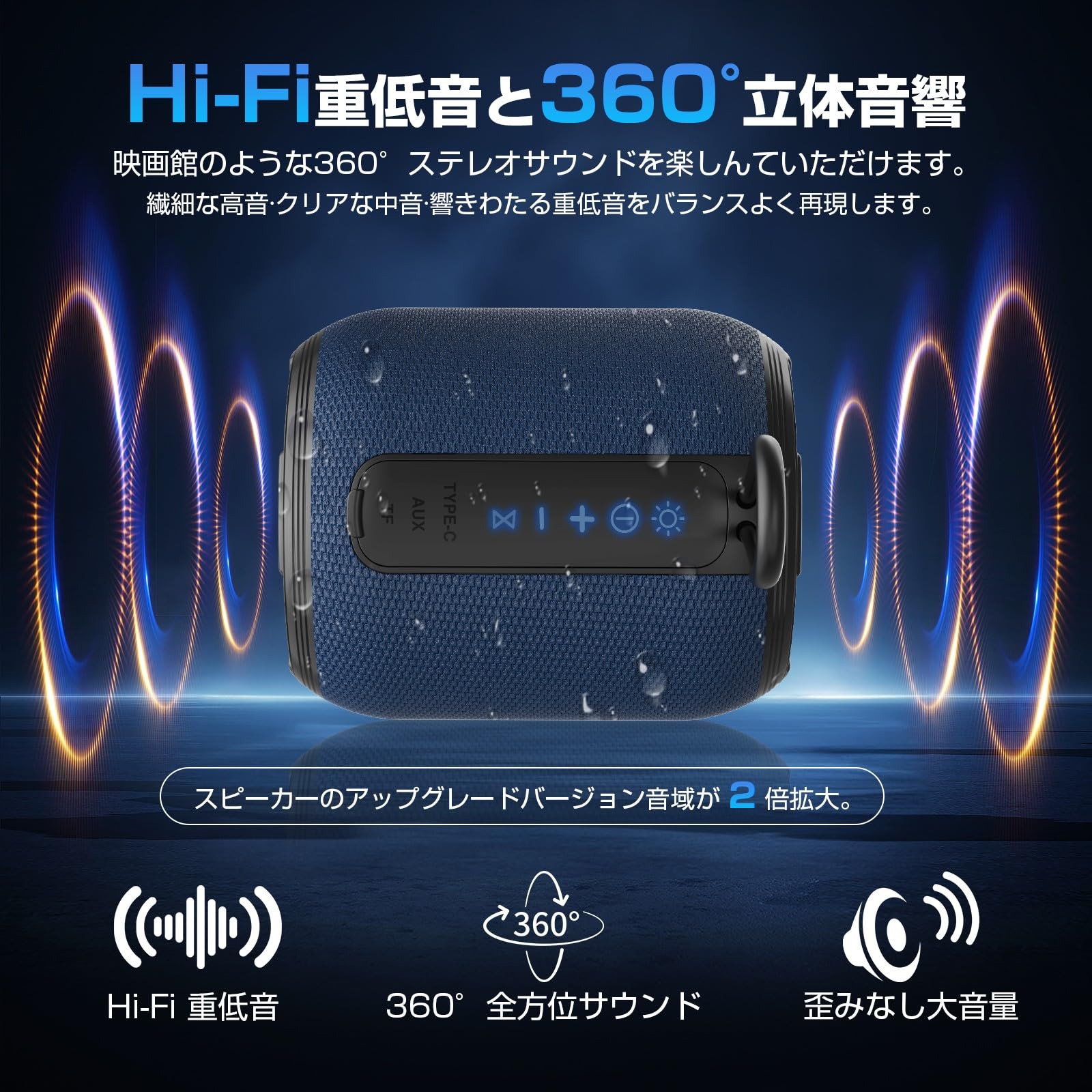 Amazon.co.jp: 【2025 進化モデル】Bluetoothスピーカー 重低音強化 Hi