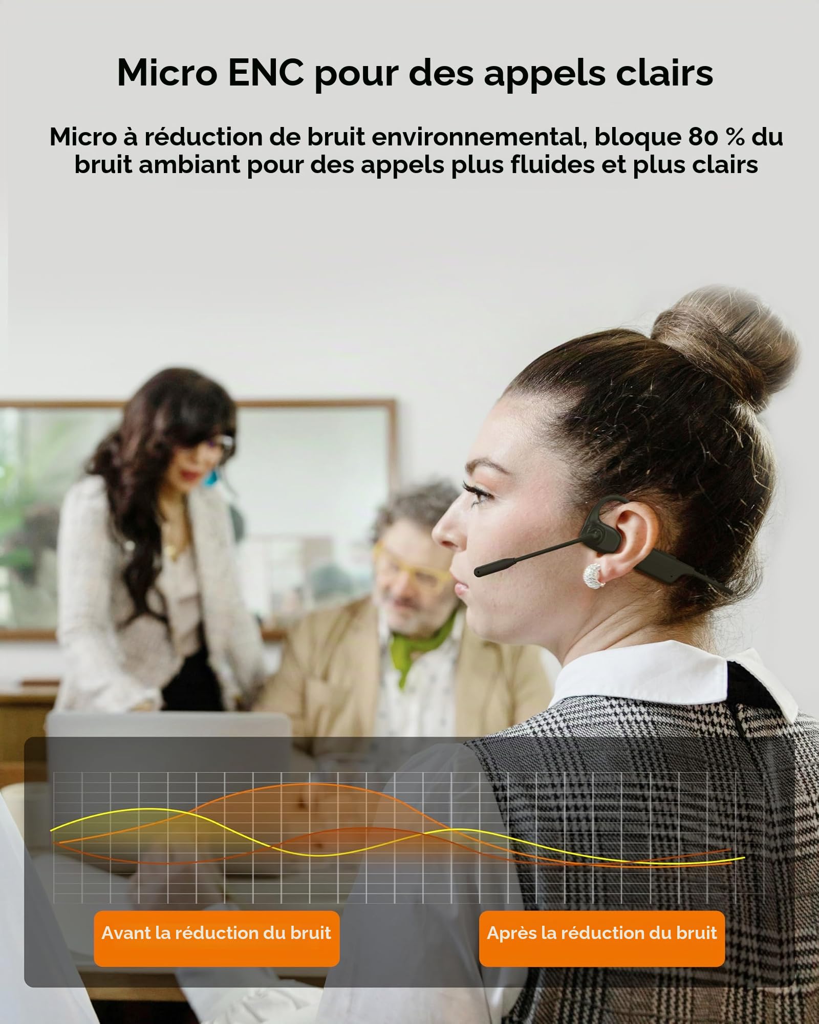 LOBKIN Casque à Conduction Aérienne, Casque Bluetooth sans Fil Oreille Ouverte avec Microphone Antibruit, Écouteurs Conduction Aérienne pour Travail, Appels et Réunions