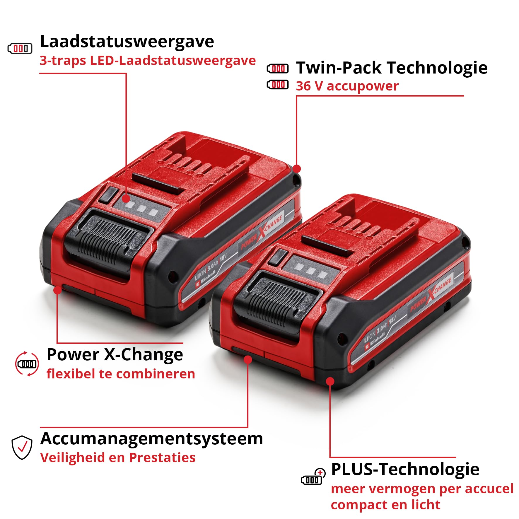 Einhell 18V 6 Ah Çift Akü ve Power-X-Twincharger İkili Şarj Cihazı