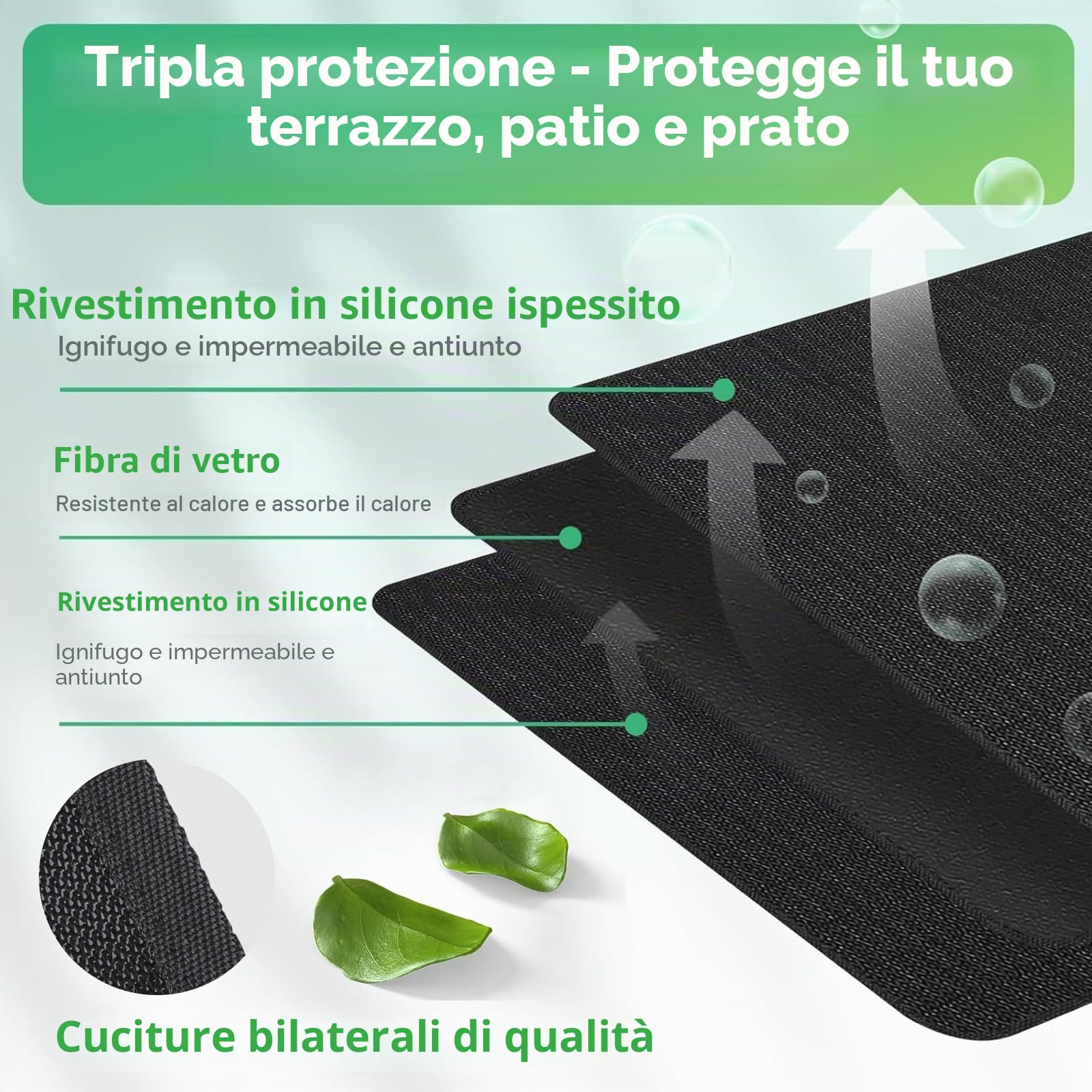 UBeesize Tappetino protettivo per il pavimento, 132 x 193 cm, ignifugo, resistente all'olio, impermeabile, antiscivolo, per barbecue, per esterni, prato, terrazza