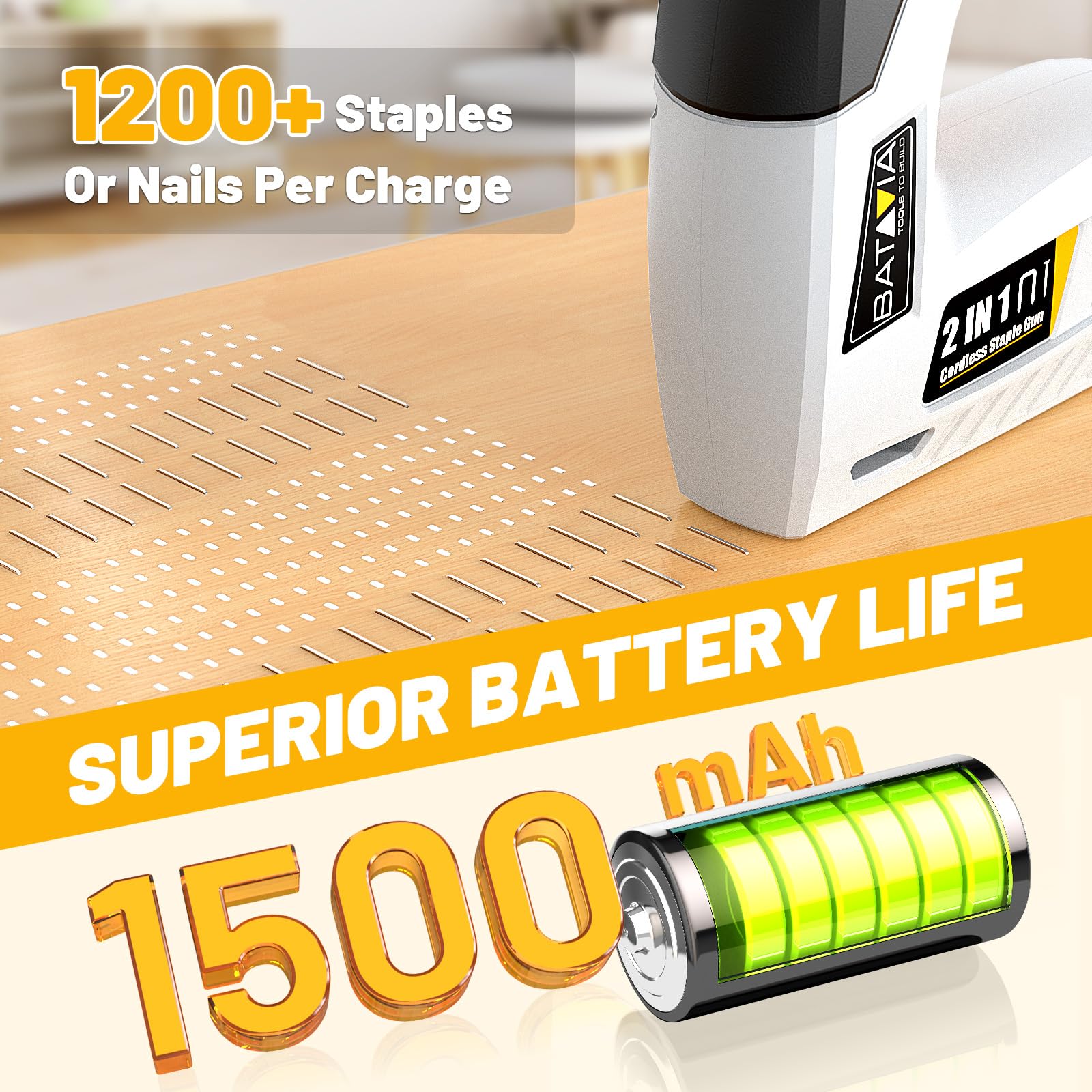 Batavia 2-in-1 Electric Brad Nailer & Stapler Kit -2 Batavia 2-in-1 Electric Brad Nailer & Stapler Kit -2