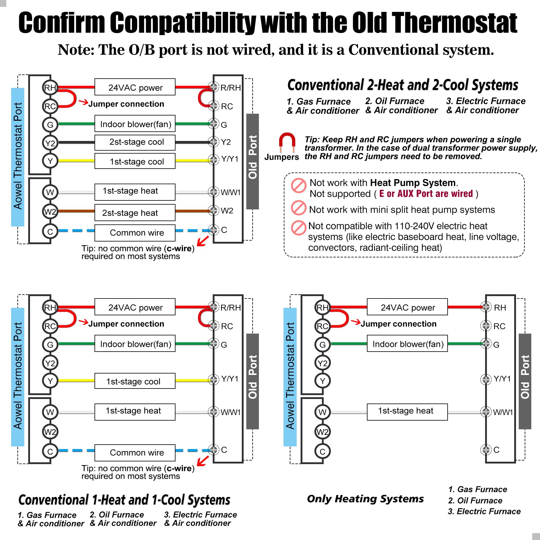Aowel Non-Programmable Thermostat - 2 Heat/2 Cool -8