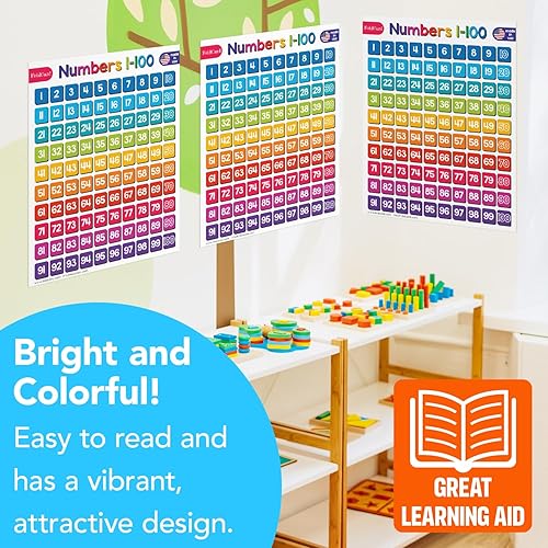 Miniatura 5 de Tabla de números del 1 al 100 para niños de preescolar a grado 1  Decoración visual y de aprendizaje brillante y colorido para el aula o el hogar