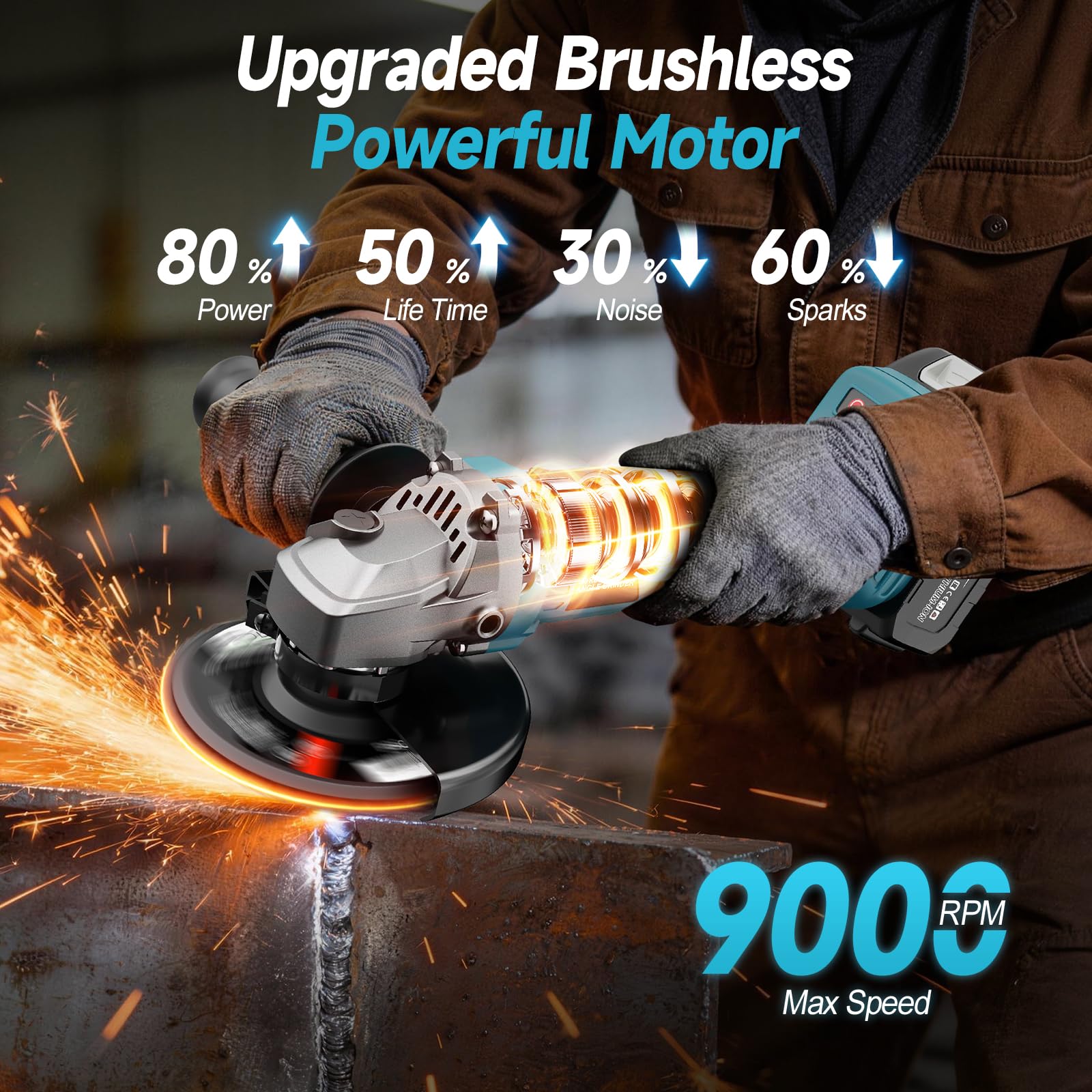 Yofuly Amoladora Angular Batería 125mm Compatible con Baterías Makita de 18V, 3 Velocidades 9000RPM Radial Eléctrica con Bateria de 2 * 4,0 Ah, Rebarbadora Bateria 6 Discos para Pulir/Lijar/Cortar