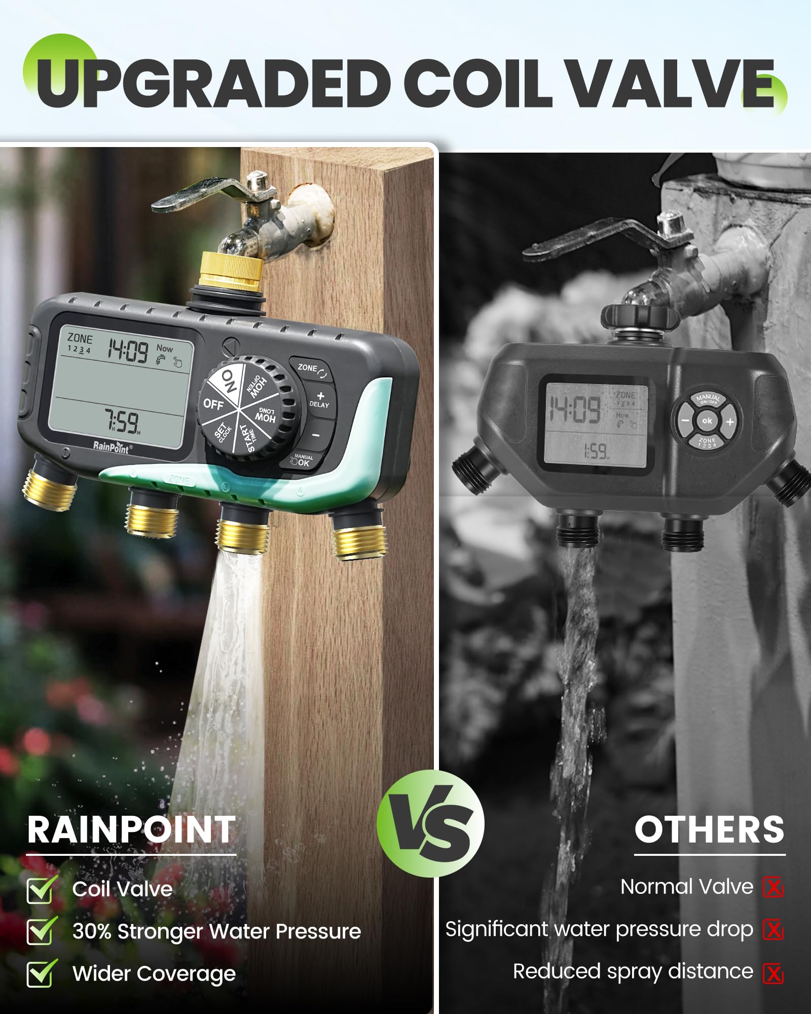 RAINPOINT Timer per irrigazione a 4 zone, programmabile, per tubo flessibile con ritardo della pioggia/sistema di irrigazione manuale/automatico, irrigazione digitale per cortile, prato