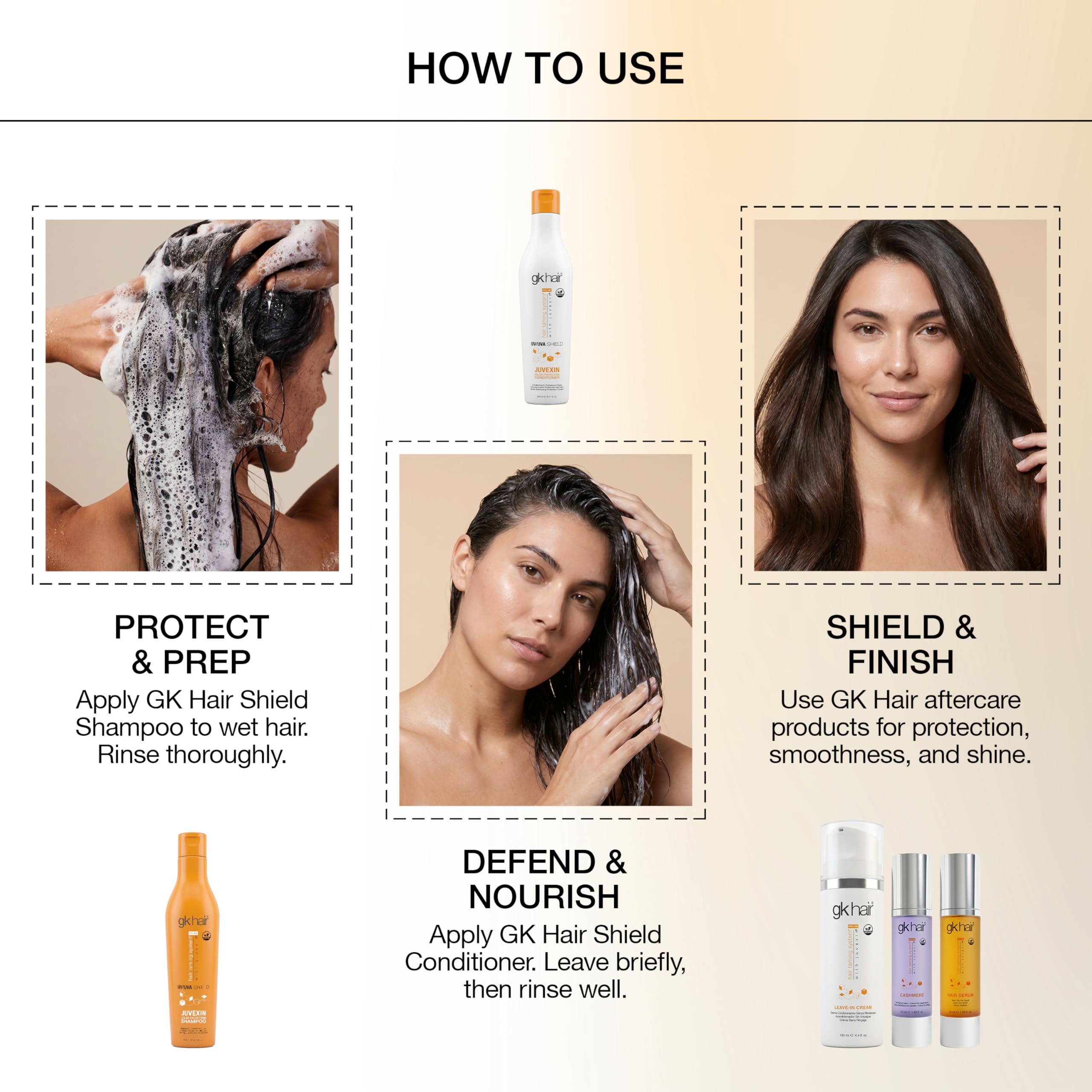 GK HAIR Global Keratin UV Color Shield Shampoo Limpieza profunda y protección contra el calor solar para cabello seco tratado encrespado sin sulfatos ni parabenos, tratamiento hidratante para rizados
