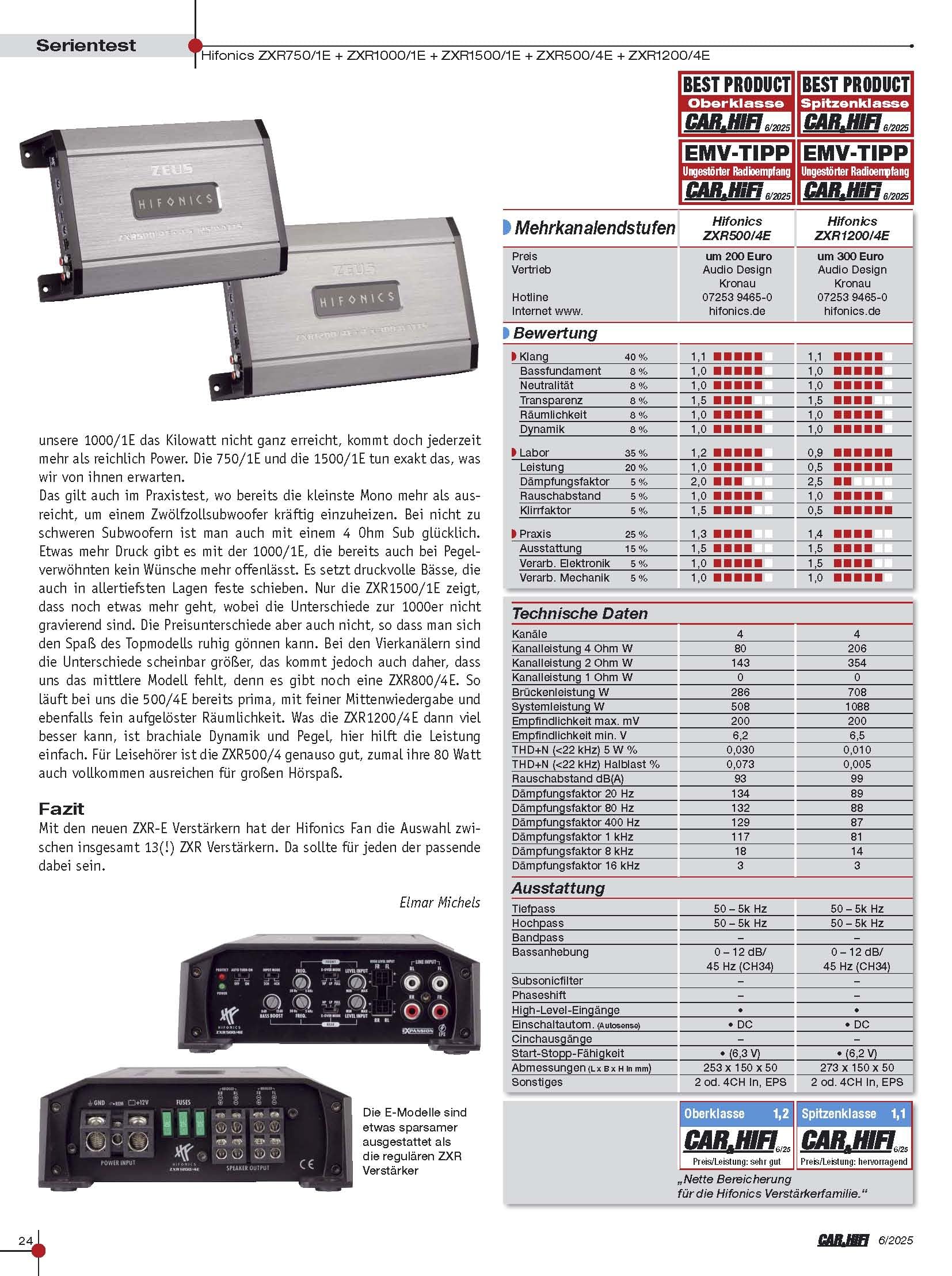 HiFonics ZXR1200/4E - Amplificador digital compacto de 4 canales CLASS D Premium con 1200 W RMS | de la serie ZEUS EXPANSION