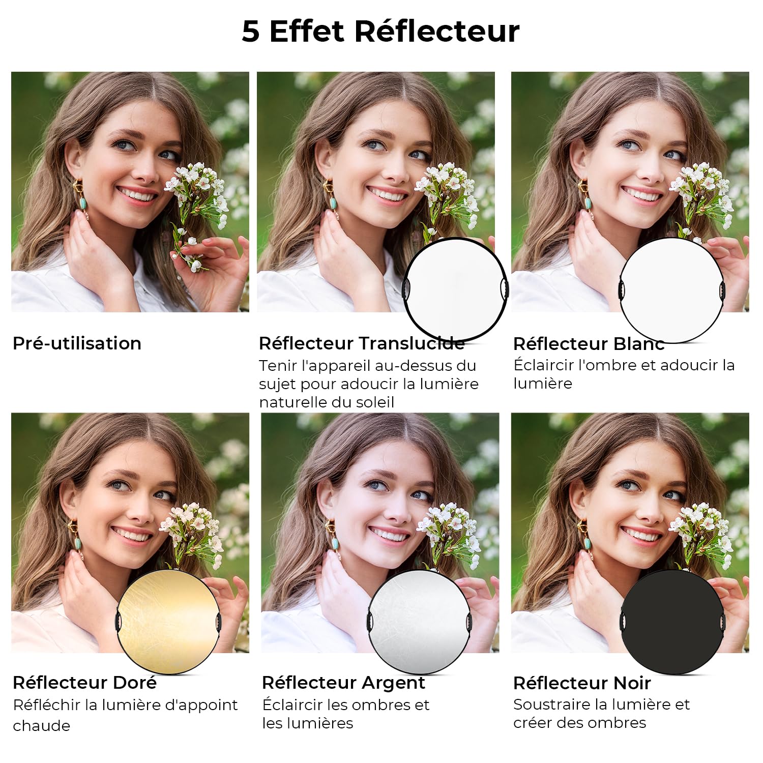 K&F CONCEPT Réflecteur de Lumière 32"(80cm) 5-en-1 Photographie Diffuseur Pliable Portable avec Poignées pour Studio et éclairage Extérieur Or Argent Blanc Noir Translucide