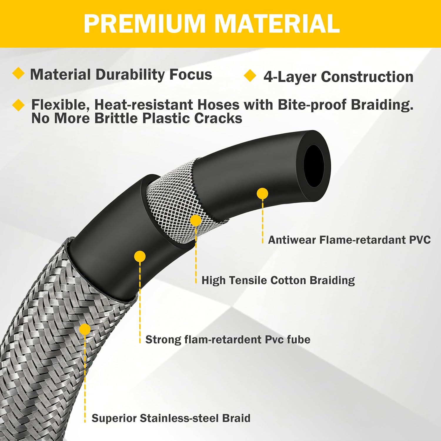 Extend A Stay RV Propane Kit - 4 Port Propane Brass Tee Adapter Kit with 5ft POL Stainless Braided Hose with Gauge & 12FT Appliance Hose, for Motorhome, Camping, Outdoor Cooking