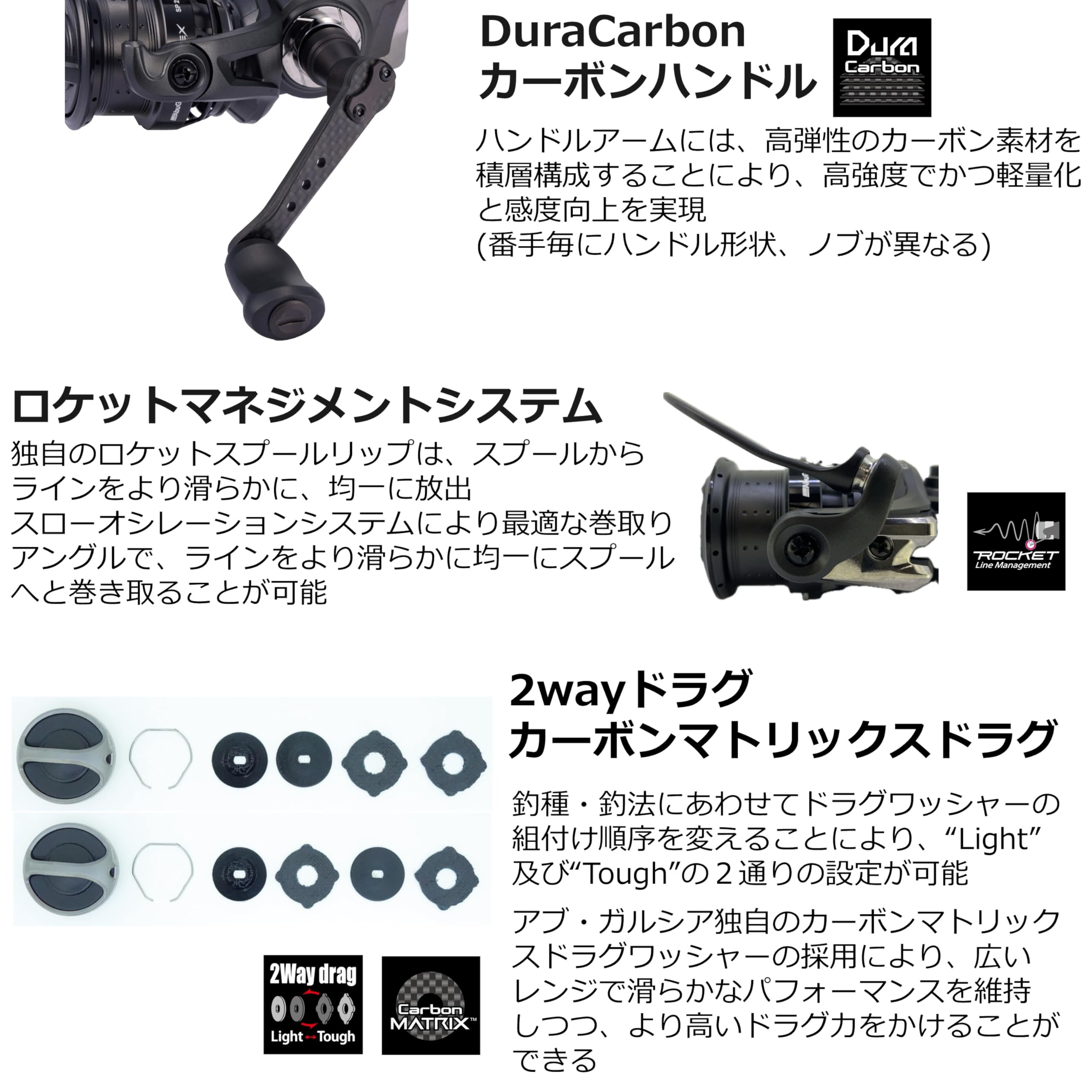 Amazon | Abu Garcia (アブガルシア) レイレックススピニング 2500SH