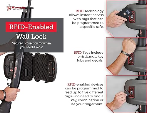 Vista 5 de Hornady - Soporte de pared rápido y seguro para pistolas largas