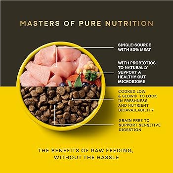 Amazon.co.jp: AATU（アートゥー） ドッグ ドライフード