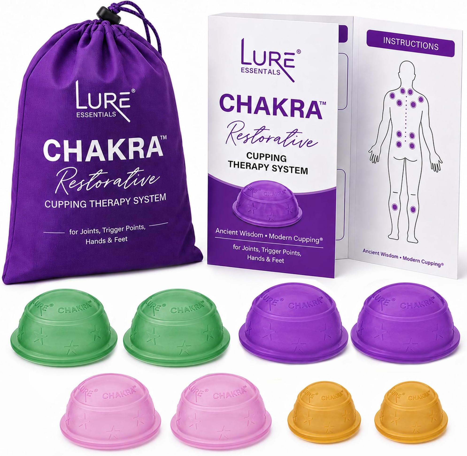 CHAKRA