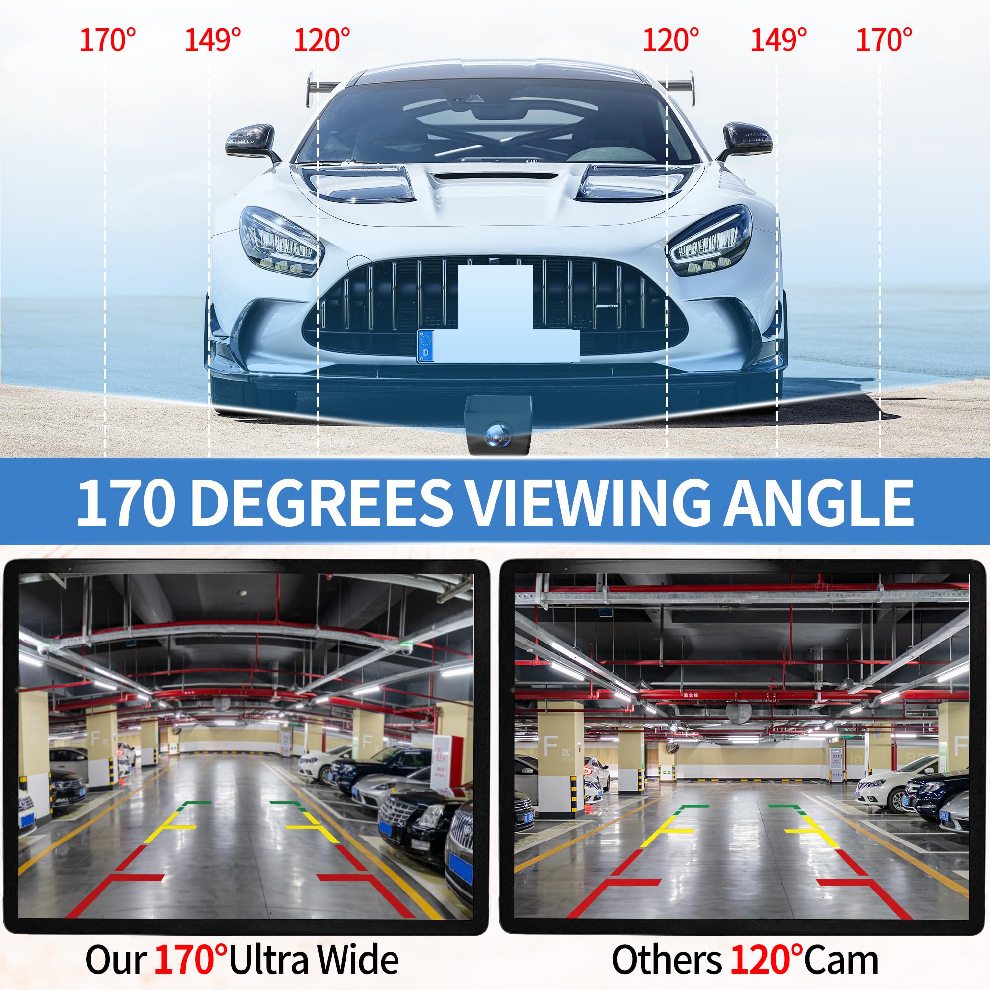 Amazon.com: AUCARAUTO Backup/Front/Side View Camera, HD 720P