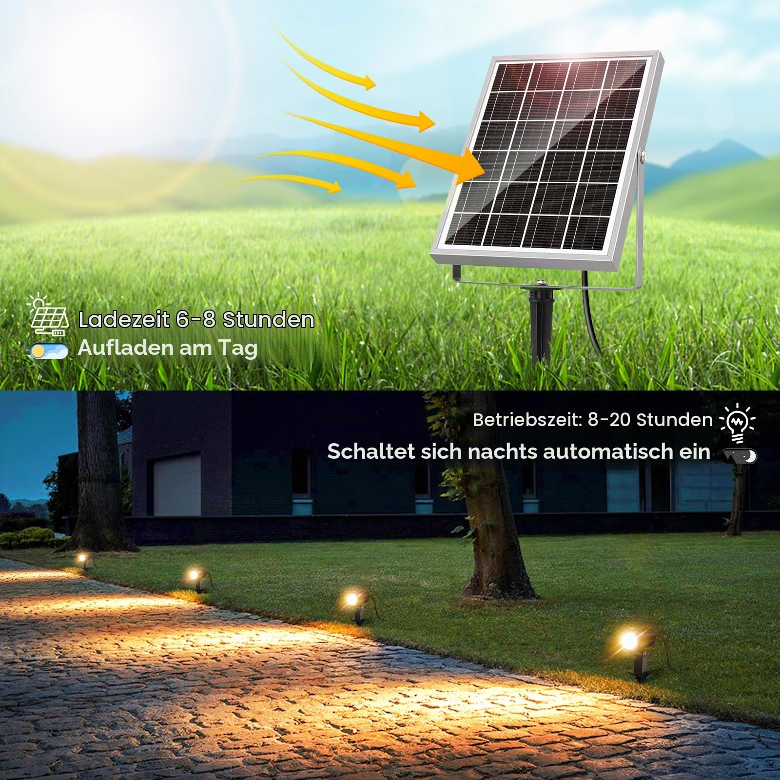 MEIHUA LED Solar Strahler 6 Stück 2700K Warmweiß 3 Helligkeit 3 Modi Solar Gartenleuchte 6000mAh 6V 6W Solarlampen für Außen IP66 Wasserdichte Auto On/Off Gartenstrahler für Gärten Pfad Bäume | Solar Gartenleuchte 6000mAh 6V 6W Solarlampen Für Außen IP66