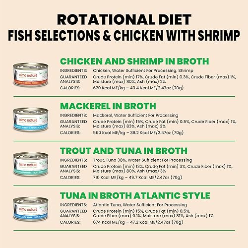 Miniatura 7 de Almo Nature HQS Natural Cat Pack 2 (12) latas de 2.47 onzas, comida húmeda para gatos adultos 3 cada uno atún atlántico, caballa, trucha y atún,