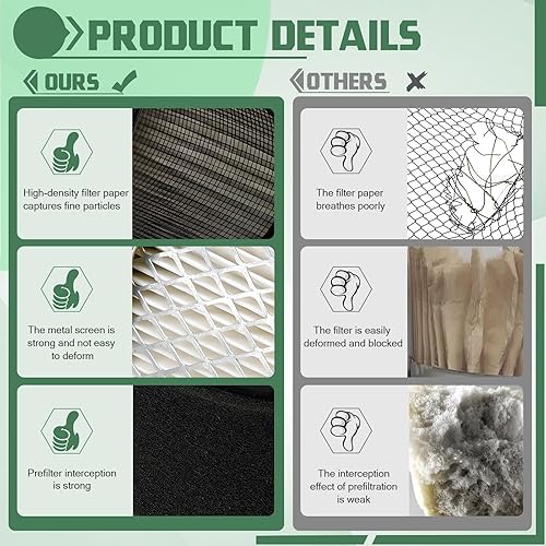 Miniatura 3 de Cyleto 1208314 M92359 Filtro de aire para John Deere 1208305 GT225 LT155 AM123553 GY20574 AM121608 STX38 STX30 LX172 LT133 LT150 LX255 para Comando