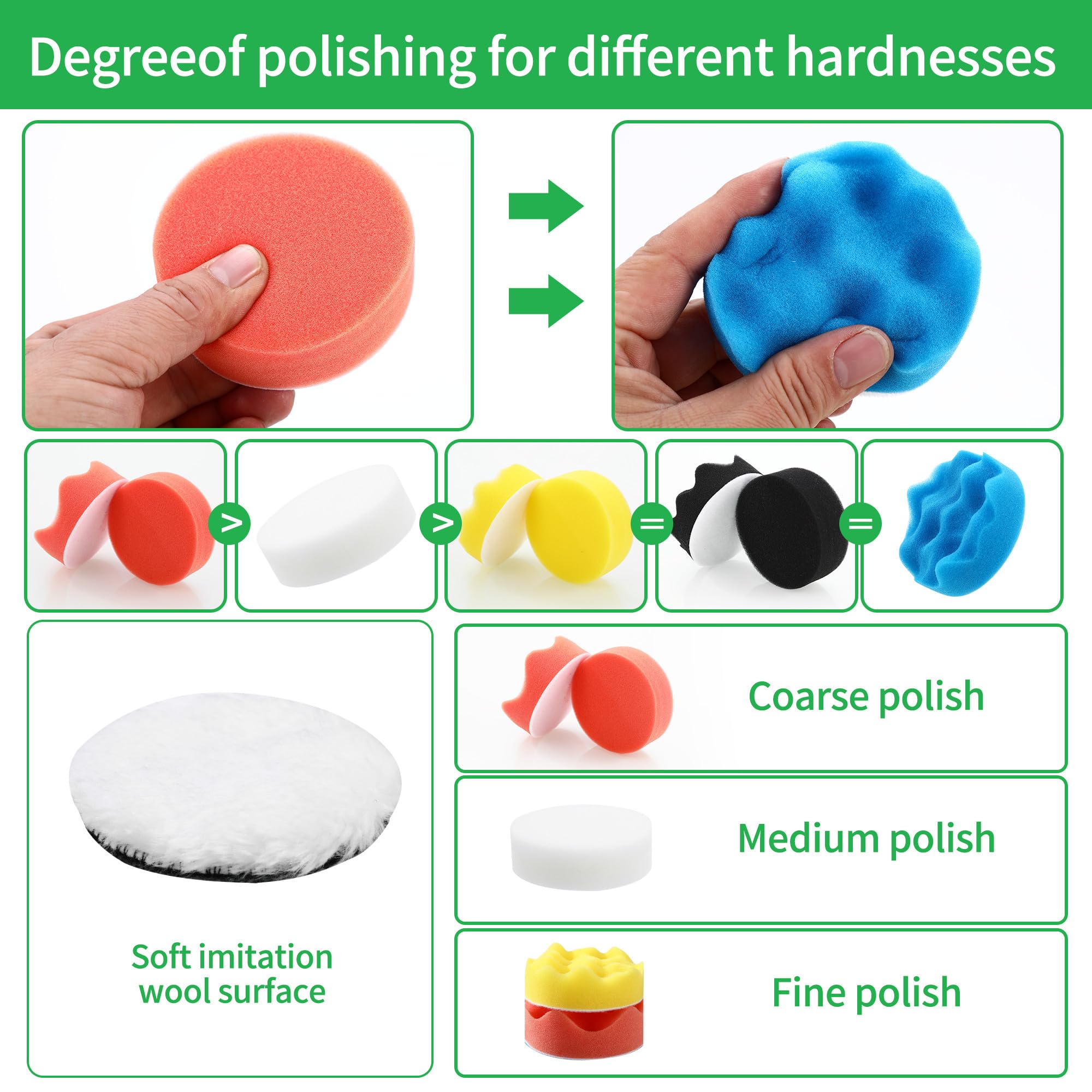 23 sztuki 80 mm polerowanie gąbki, zestaw do polerowania, zestaw polerki samochodowej, zestaw do przyczepności do przyczepności do polerowania do polerowania do polerowania, szlifowania, uprawy