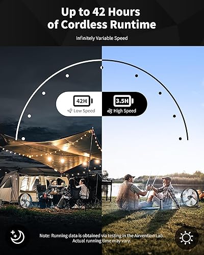 Miniatura 4 de AI-F601 Ventilador de batería recargable de 15600 mAh, ventilador de piso industrial negro de alta velocidad de 16 pulgadas, ventilador de