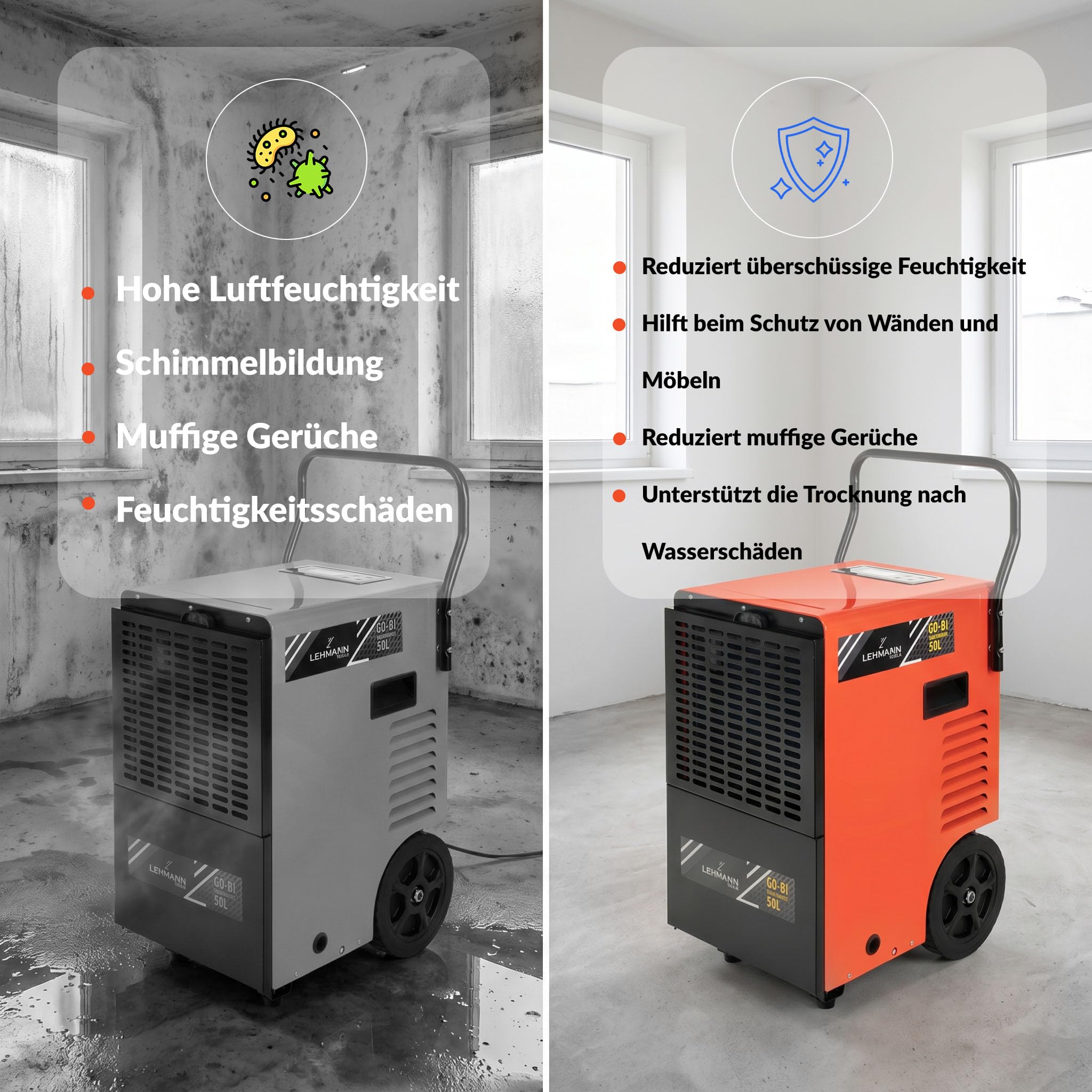 LEHMANN Profi Bautrockner Luftentfeuchter, Entfeuchtungsleistung 50 L/Tag, Fläche bis 120 m²/300 m³, Industrie Entfeuchter mit Timer, 7 L Großwasserbehälte, Geeignet für Keller & Große Räume
