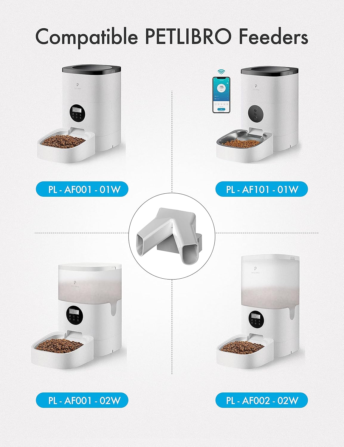 PETLIBRO Two-Way Pet Meal Splitter, Multiple Cat Feeder Accessories for Two Cats or Dogs, Same Time Feeding Food Dispenser Suitable for Automatic Cat Feeder Model PLAF001, PLAF101,PLAF002